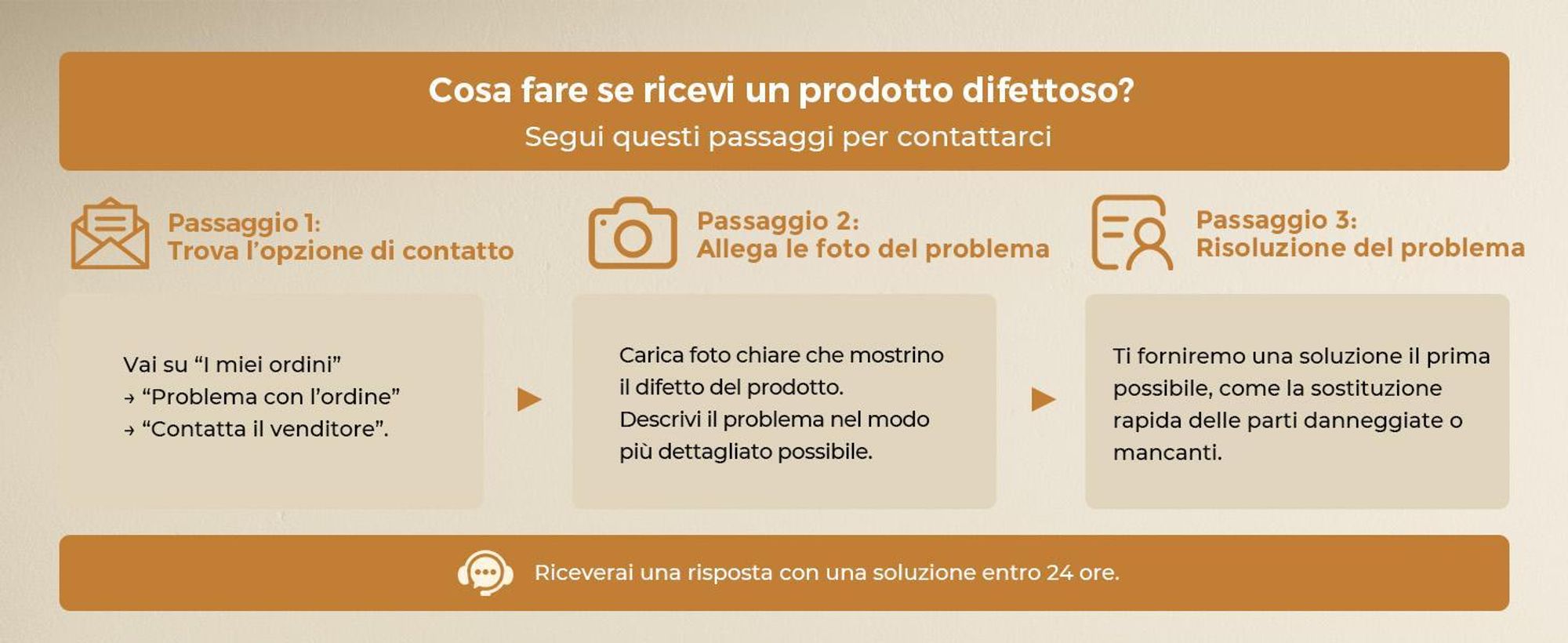 S'AFIELINA 159.9×50cm Scaldasalviette elettrico bagno WiFi, termoarredo con termostato, programmabile,LCD,1000W,asciugamani a basso consumo, Antracite