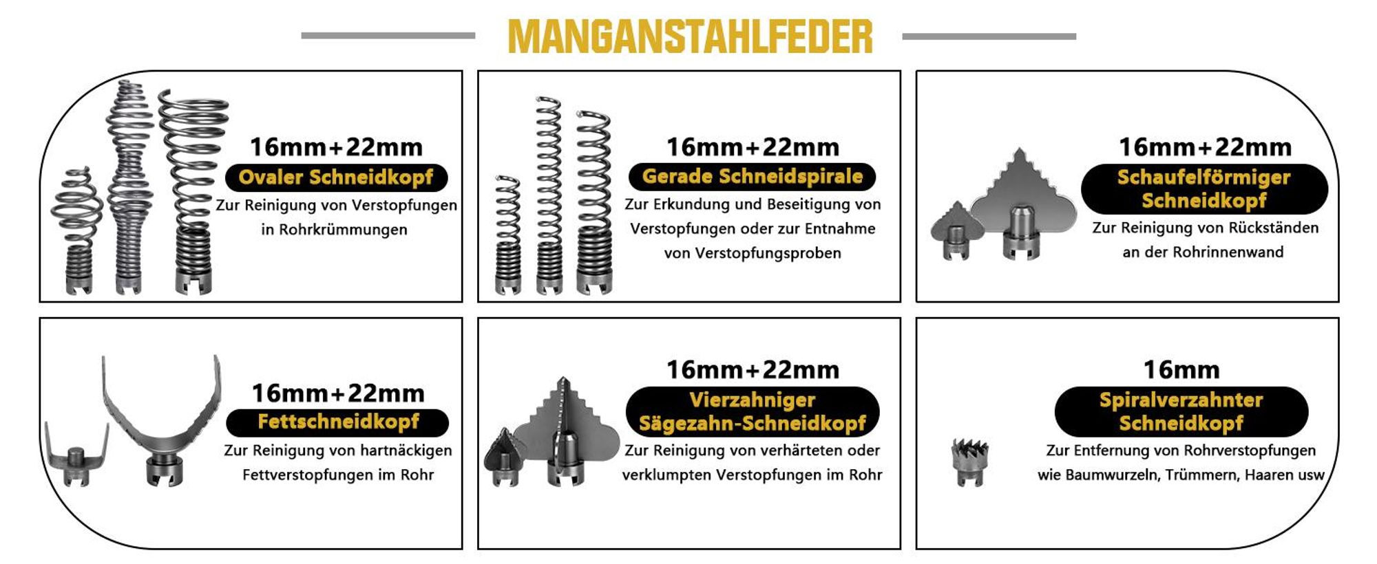 Rohrreinigungsmaschine 1250W 550U/min, für Rohrdurchmesser Ø20-200mm, Spirale(15MØ16mm+17.5MØ22mm+40cm) Trommel(3mØ10mm)+13 Schneidköpfen, Bodenrollen