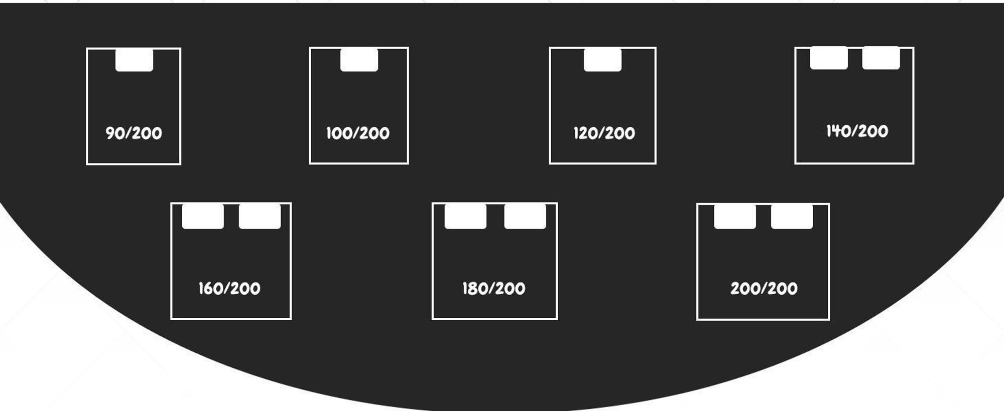 4myBaby GmbH - Boxspringbett | Neo First Class Boxspringbett 200x200 |Boxspringbett mit Matratze | Polsterbett 200x200 mit Matratze| Schwarz