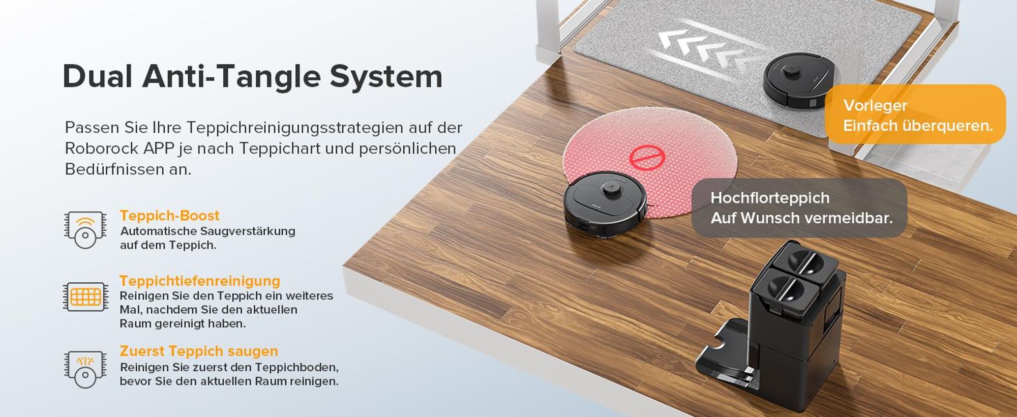 Roborock QV 35A Saugroboter mit Wischfunktion&Hebarem Wischmopp, 8.000pa(Upgrade von Qrevo/Qrevo S/Qrevo plus),Anti-Verfilzungsbürste, All-in-One Dock