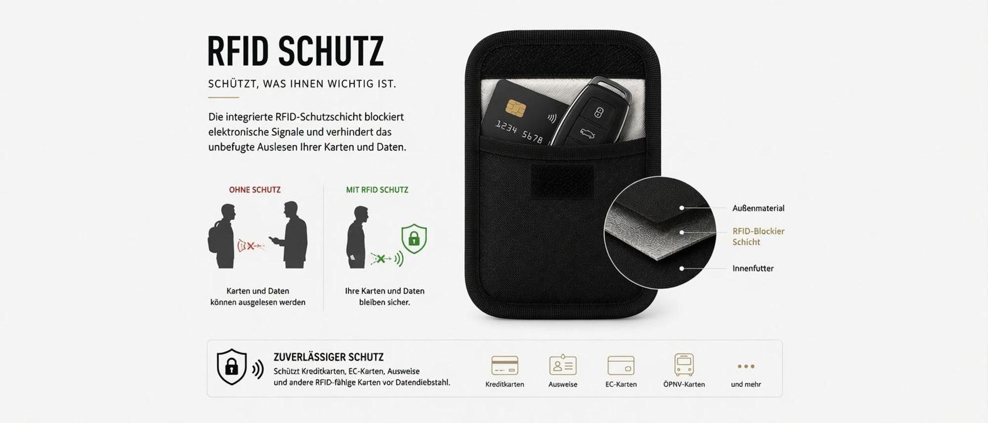 Große RFID Schutztasche für Autoschlüssel, Kreditkarten und Wertsachen – Keyless Go Schutz