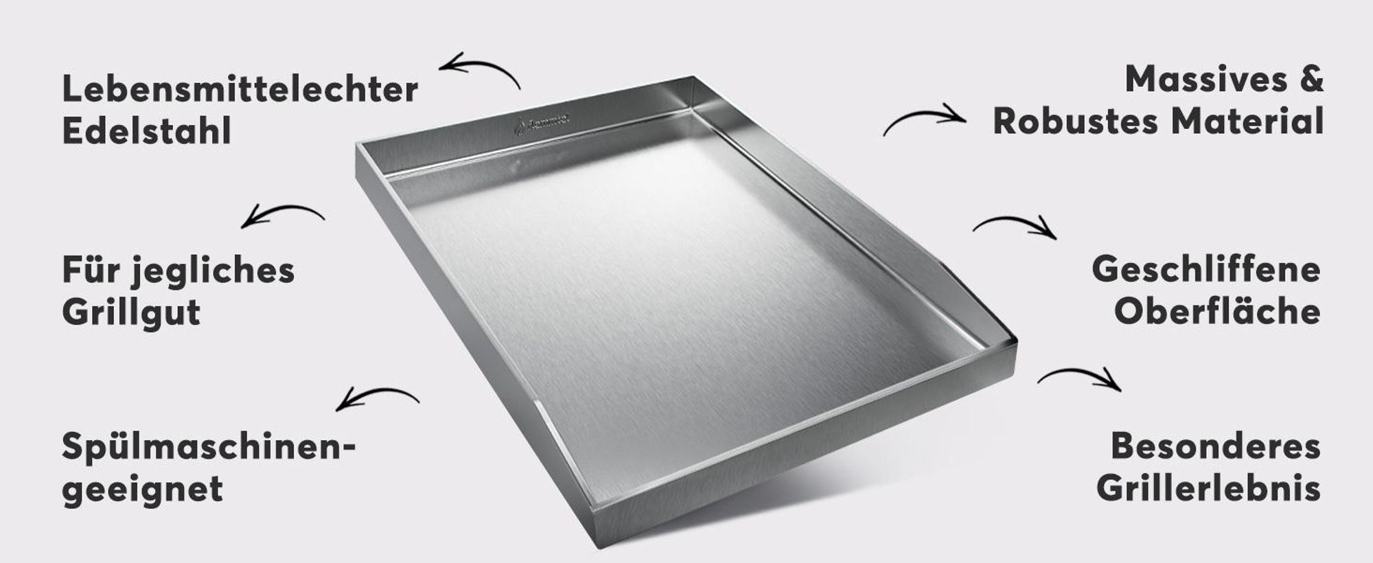Flammtal [Das Original] – Grillplatte aus 4mm rostfreiem Edelstahl [40x30cm] – Plancha Grillplatte mit Grillspachtel Set & Burgerpapier (geschlossen)