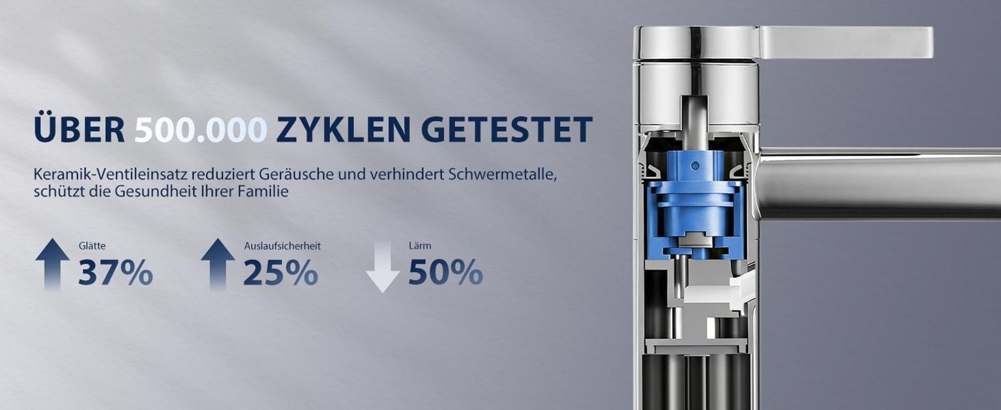 Homelody 2*Wasserhahn Bad hoch 360° drehbar Waschtischarmatur Mischbatterie Badarmatur für Bad, Waschbecken Armatur Chrom