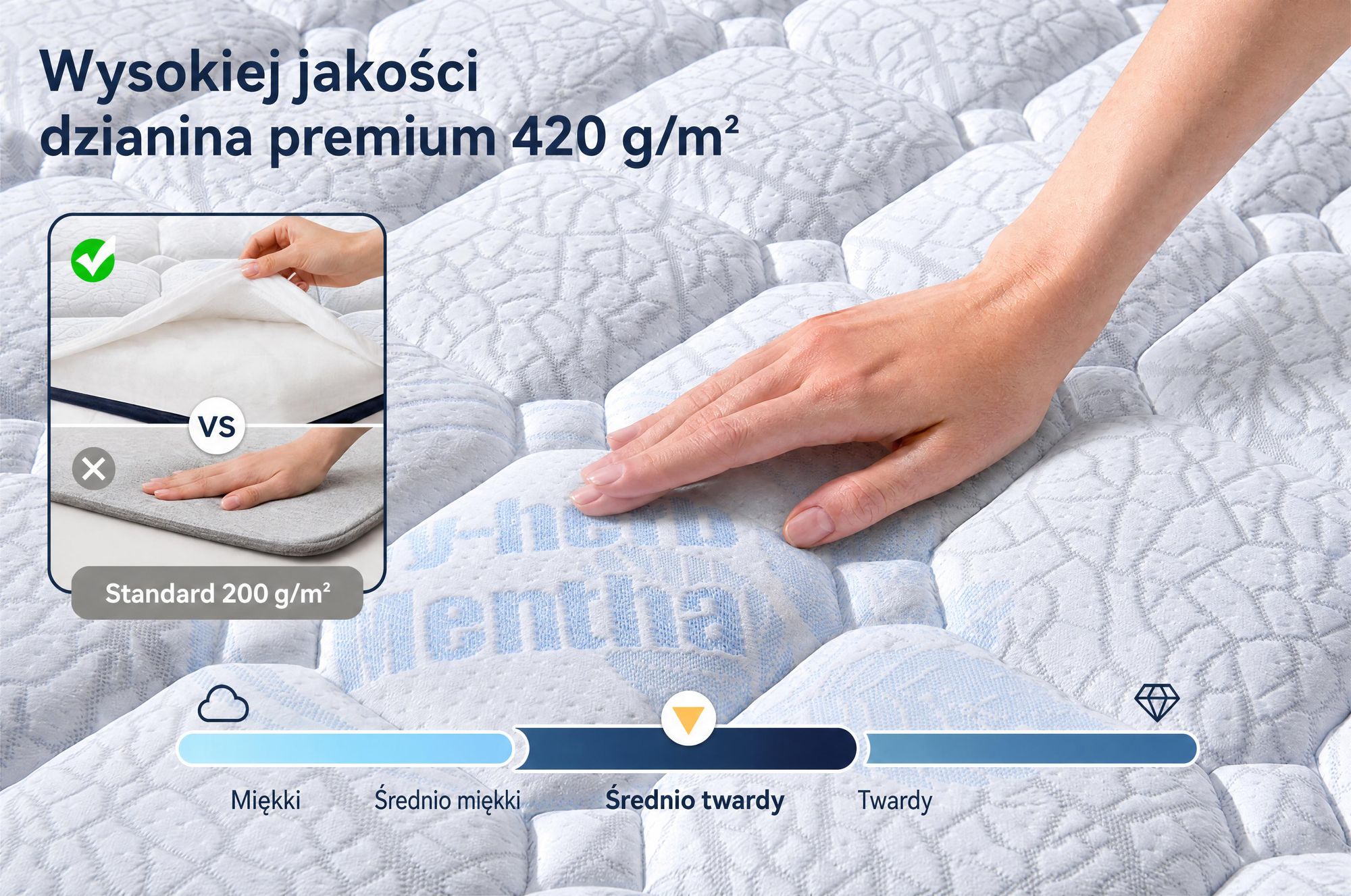 Materac 180x200 cm, 26 cm wysokości, z wbudowanym pokrowcem termoaktywnym, 7-strefowy materac sprężynowy kieszeniowy o twardości H3/H4 – wysokiej jakości pokrowiec o gramaturze 420 g/m²