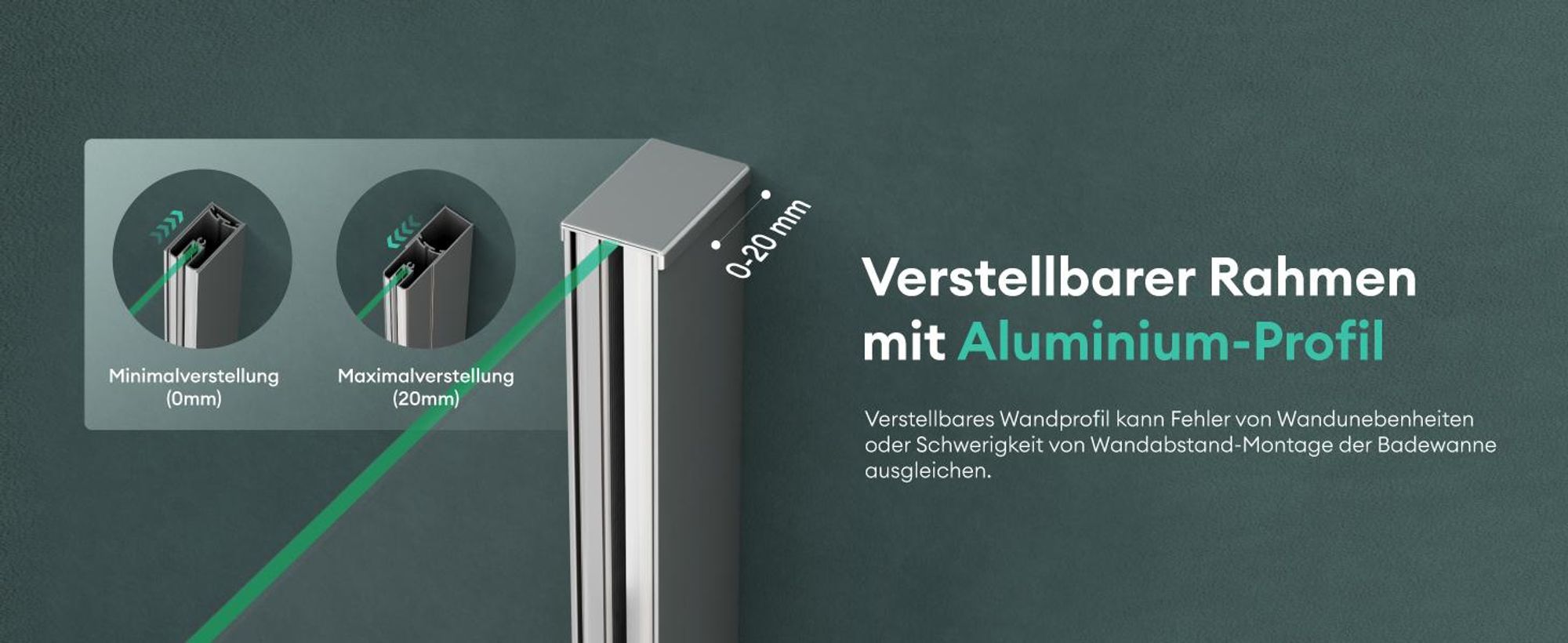 Mai & Mai Duschwand für Badewanne Badewannenfaltwand 6mm Sicherheitsglas mit NANO-Versiegelung Duschabtrennung Badewannen BTH: 75x120x140cm