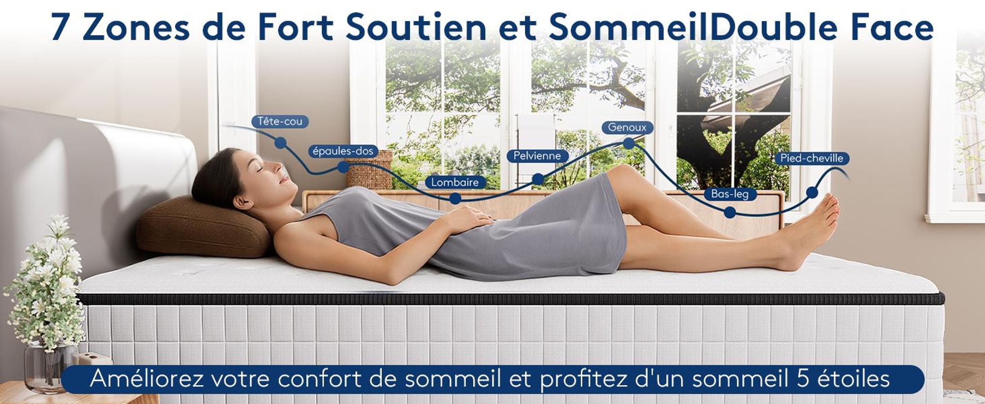 DEWINNER Matelas 140x190 cm,Matelas en Mousse à Mémoire de Forme Haute Densité,Fermeté Moyenne,Épaisseur 16cm,Hypoallergénique,Sommeil Isolé,7 Zones