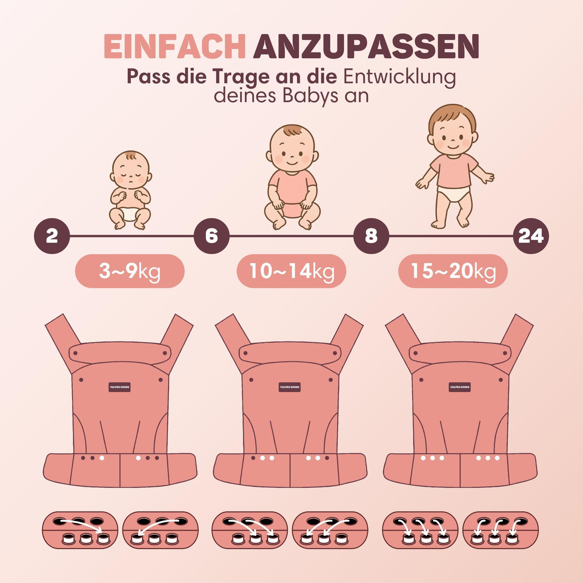 Vulpes Goods Babytrage, Luxus-Bauchtrage bis 20 kg,  Baumwolle, Freihändiger Komfort, Mit Rückenstütze & M-Position