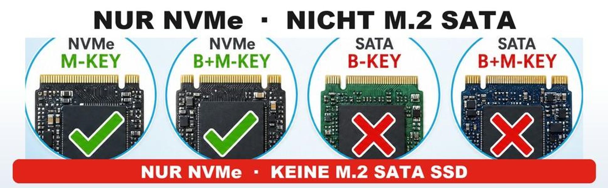 BRAINZAP M.2 M2 NVMe SSD zu PCI-E PCI-Express PCIe 3.0 x1 Adapter Konverter Karte M Key, B+M Key