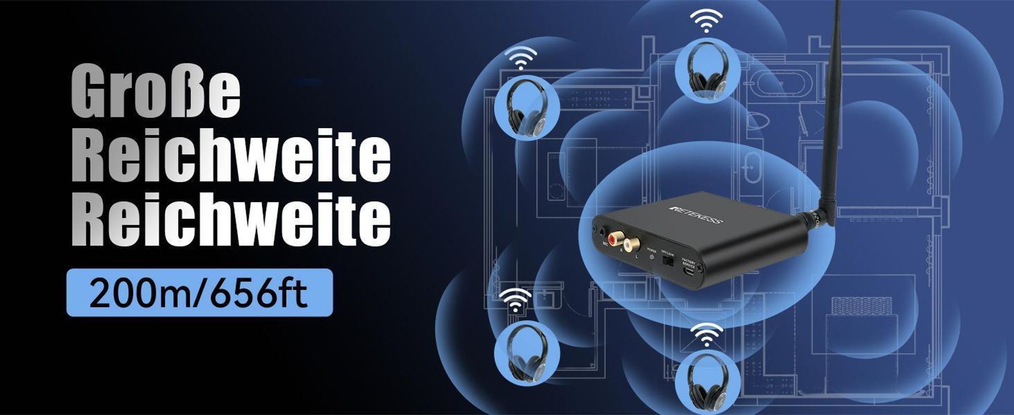 Retekess TA004 Silent Disco Starter Kit, Kabellose Kopfhörer für Fernseher, 3 Kanäle, 200 m Reichweite, Silent-Disco-Kopfhörerset für Partys