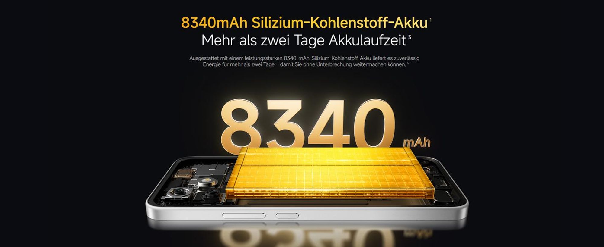 Xiaomi Poco X8 5G Smartphone 12 + 256 GB, Orange, 8340-mAh-Akku