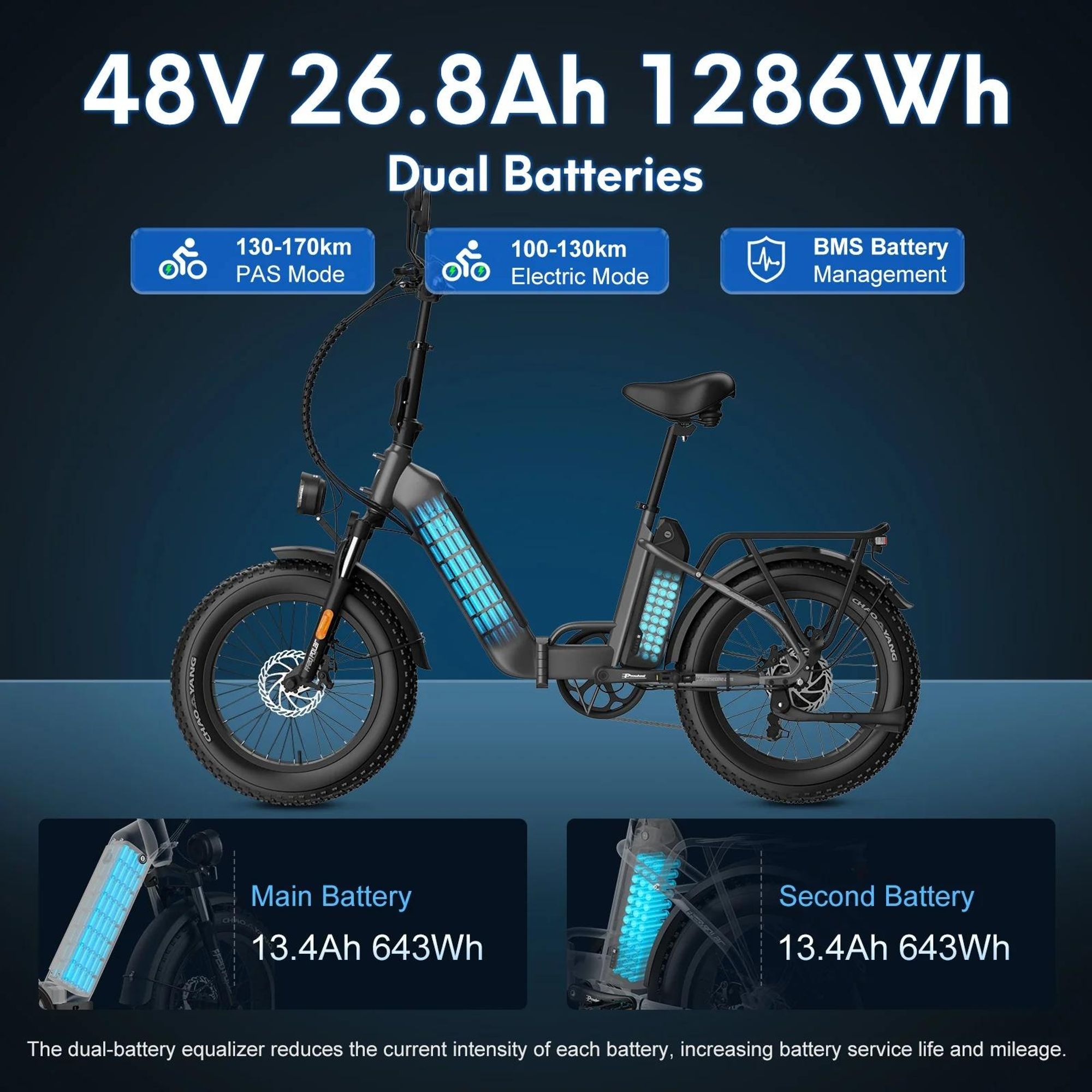 FAFREES FF20 Polar E-Bike - 48V 2x13.4AH Baterie 20 Palcové Pneumatiky Mechanické Kotoučové Brzdy - Šedomodrá