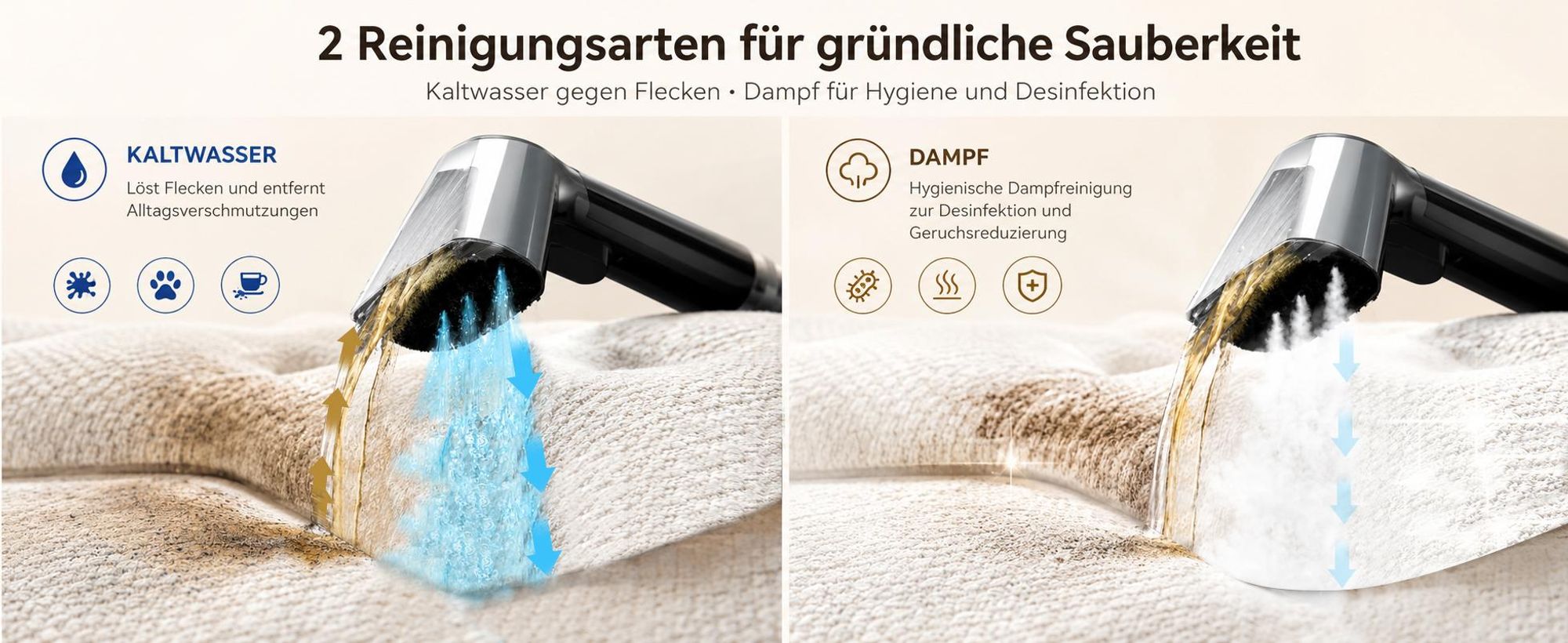 Grenintol Teppichreiniger 35kPa, Dampfreiniger 4 Modi, Waschsauger 1,35+1,25l 2-Tank, Polsterreiniger 1650W, Fleckenreiniger Sofa Auto Matratze