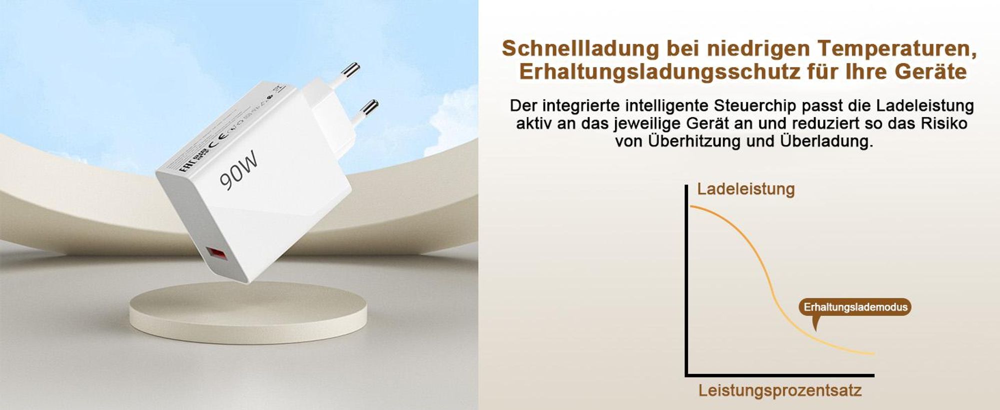 USB C Ladegerät für Xiaomi, 90W Hyper Charge Ladegerät, Netzteil Ladekabel für Xiaomi 15 Ultra 15T Pro 14T 14 14 Ultra 13T Redmi Note 14 13 12 11Pro