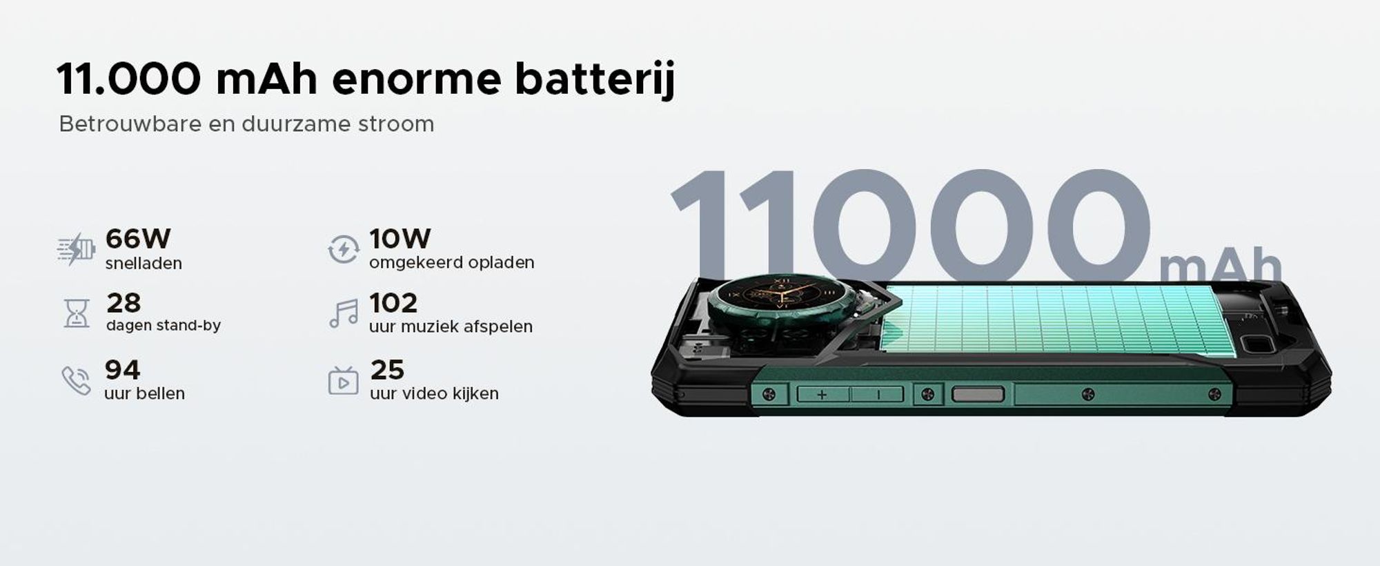 DOOGEE S200 Ultra robuuste smartphone, 5G, IP68/IP69K, 6,72" 120Hz, 1,32" AMOLED-scherm, 11000mAh batterij, 66W opladen, 48GB+1TB opslag, 100MP camera