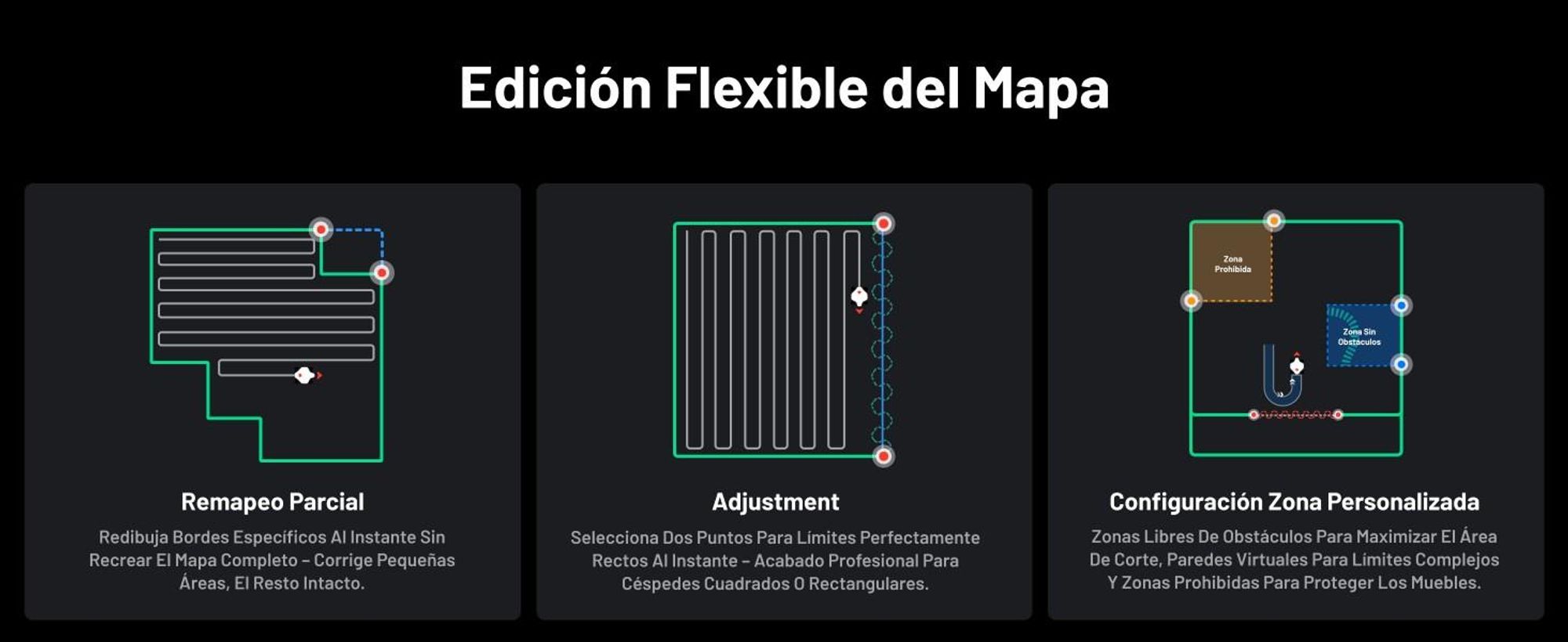 Robot cortacésped Mammotion LUBA Mini 2 AWD 1500, sin cable, para 1500m², con corte de bordes, DropMow, pendientes de 80 %, cartografía autoa, 4G, APP