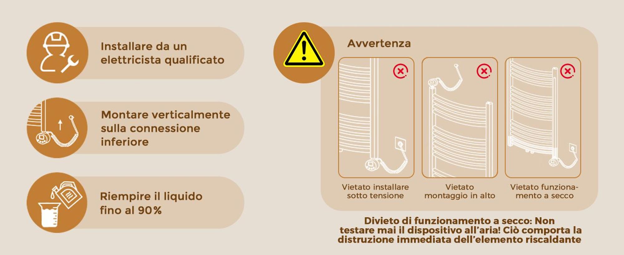 Calentador eléctrico S'AFIELINA de 900W con termostato, temporizador programable y pantalla LCD, conexión WiFi, para radiadores de baño, acero inoxidable, control inteligente, color antracita