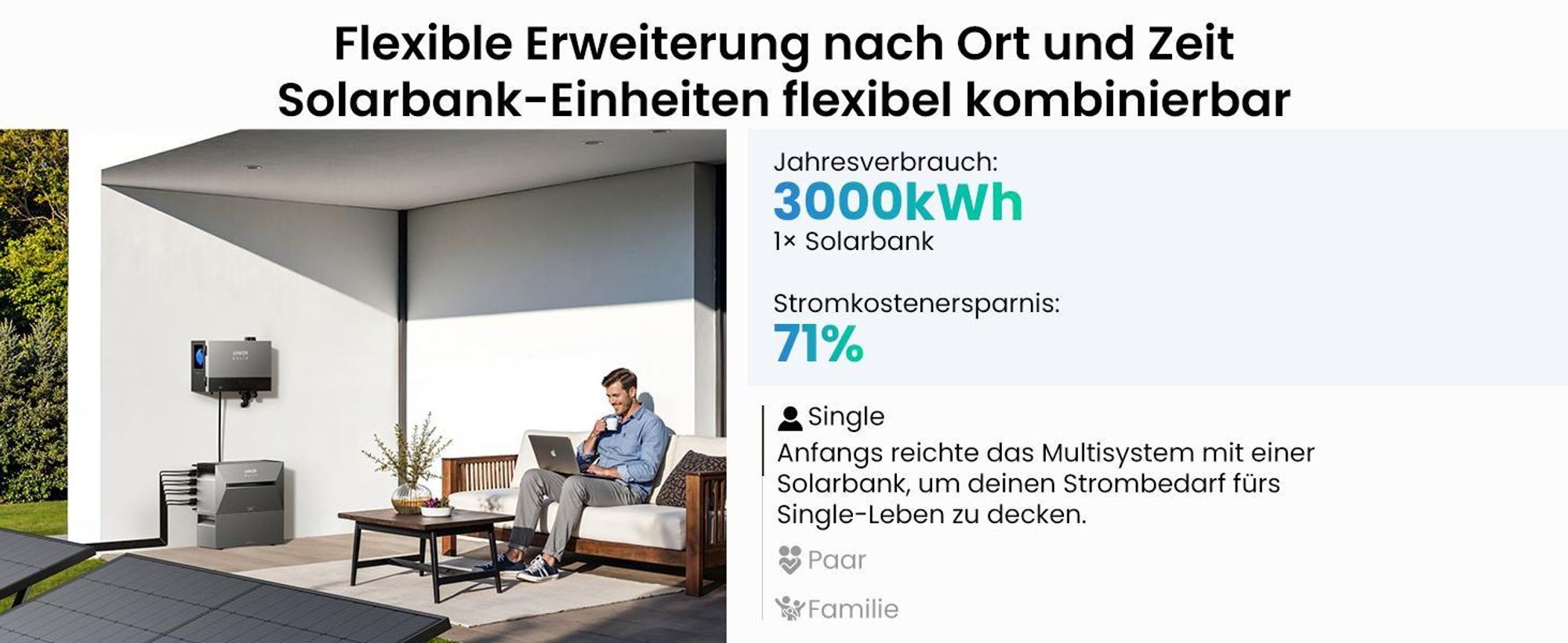 Powerness Balkonkraftwerk Speicher, Anker Multisystem SOLIX Solarbank Power Dock und 5x Anker Smart Plug (0% MwSt)