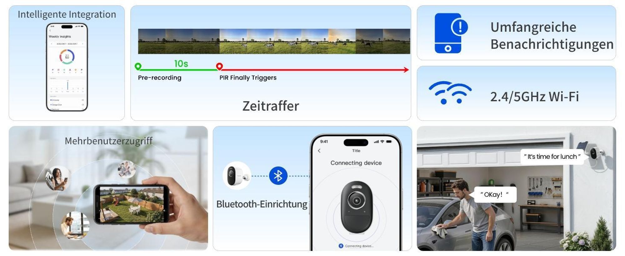 Reolink Argus 3 Pro+Solar Panel Lite, 2K+ 5MP Akku Überwachungskamera Aussen, 2,4/5GHz Dualband, KI Erkennung, Spotlight, Farbnachtsicht, 2-Wege-Audio