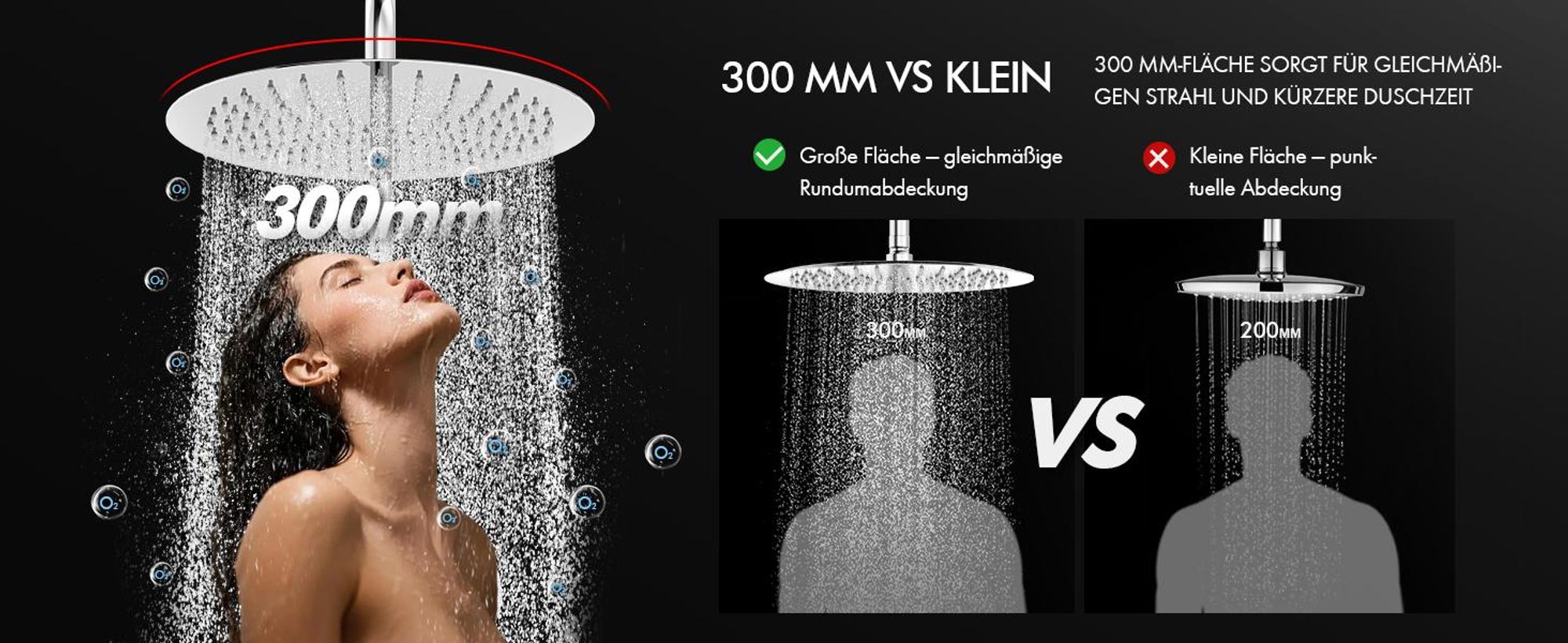 Homelody Duschsystem ohne Armatur, Duschset Duschsäule mit SUS 304 Edelstahl 30cm kopfbrause & Handbrause Rund, 3 Strahlarten, Chrom