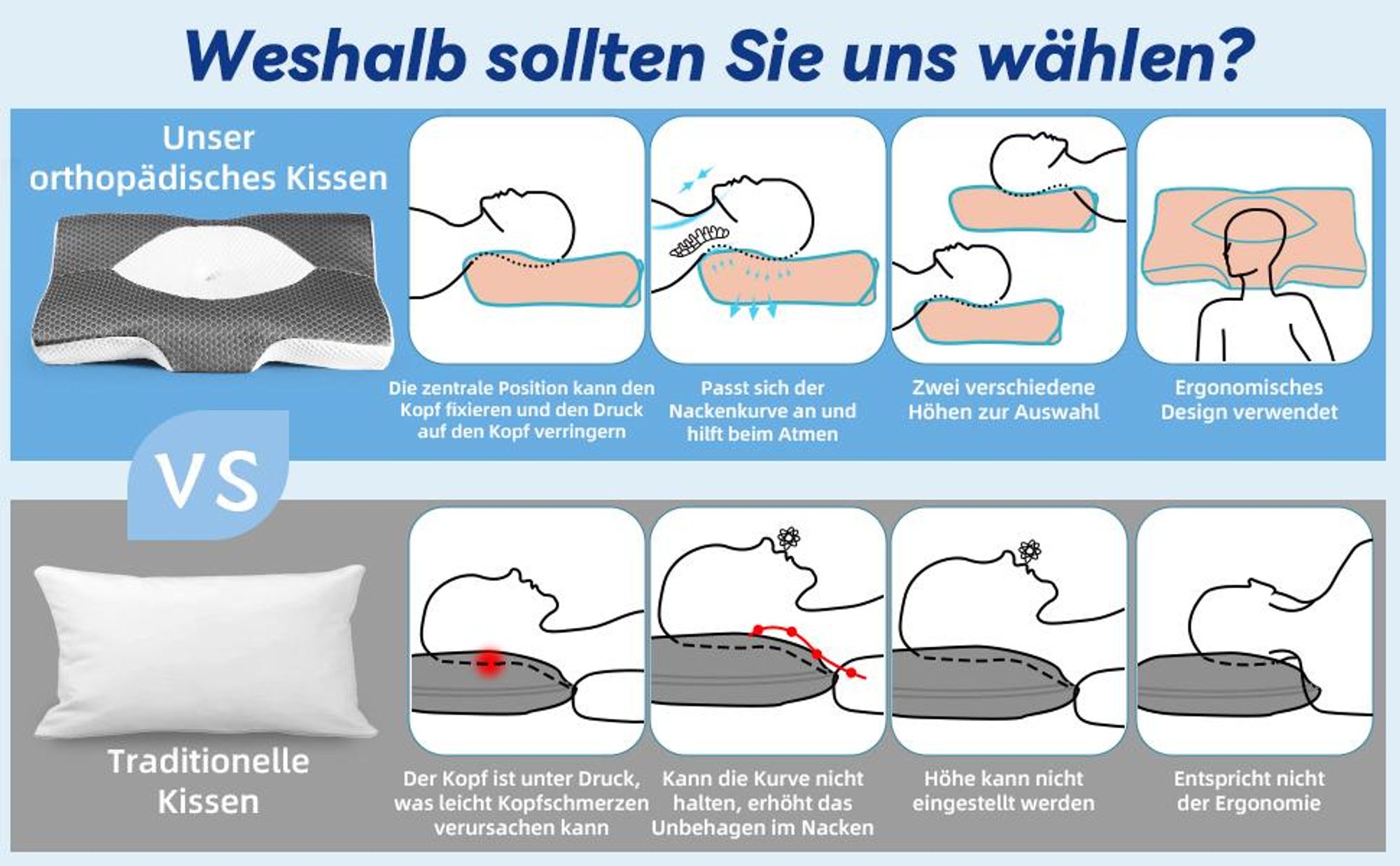 Kühler Bezug für angenehmen Schlaf