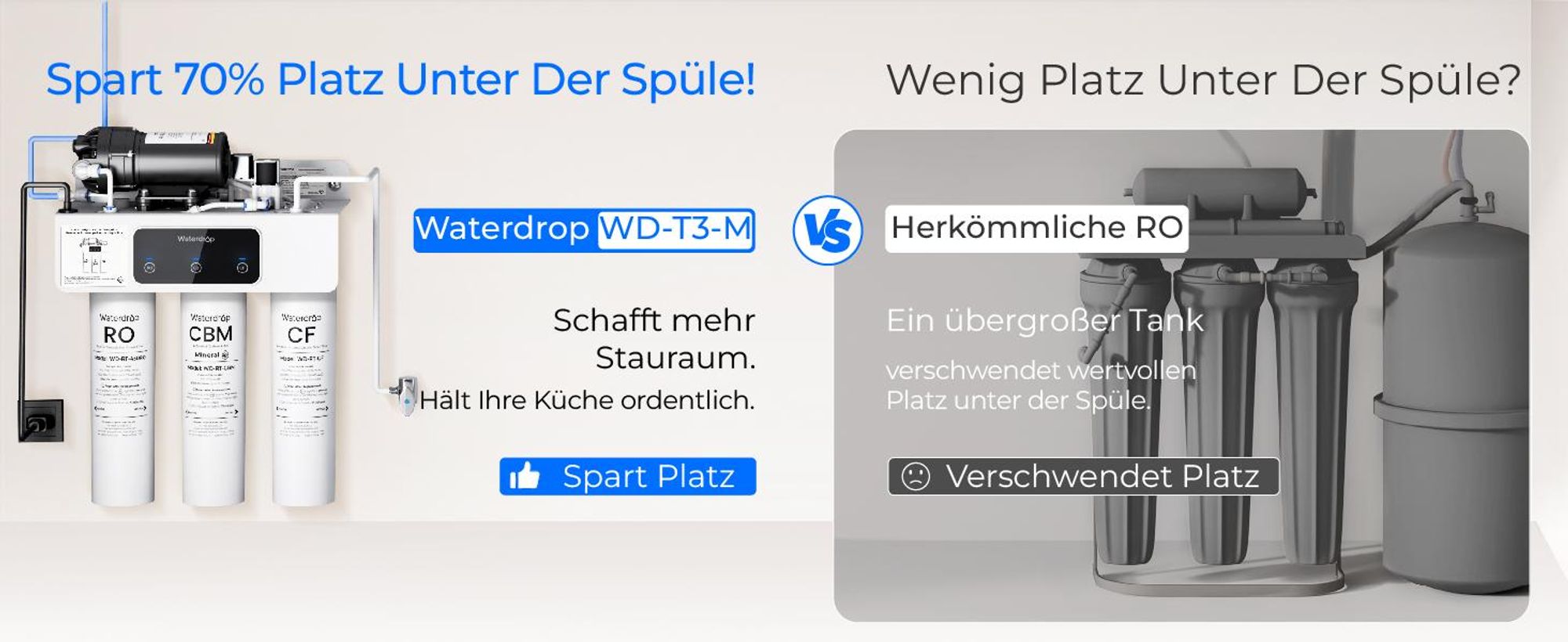 Waterdrop T3-M Remineralisierung Umkehrosmoseanlage, NSF/ANSI 372-, 9-stufiger RO-Wasserfilter, 450 GPD Tankloses Wasserfiltersystem