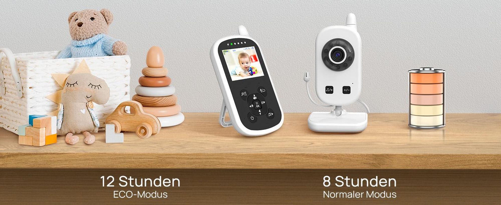 Babyphone mit Kamera Video Baby Monitor 2,4 GHz Gegensprechfunktion ECO Modus Lange Akkulaufzeit Nachtsicht Temperatursensor Schlaflieder
