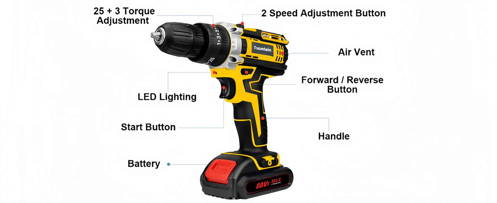 21V Akkuschrauber Set Akku Bohrschrauber,mit 2 Akkus 2000mAh,3 in1 Schlagbohrmaschinen,25 Drehmomentstufen LED Licht ,mit Werkzeugkasten ,für Haus/DIY