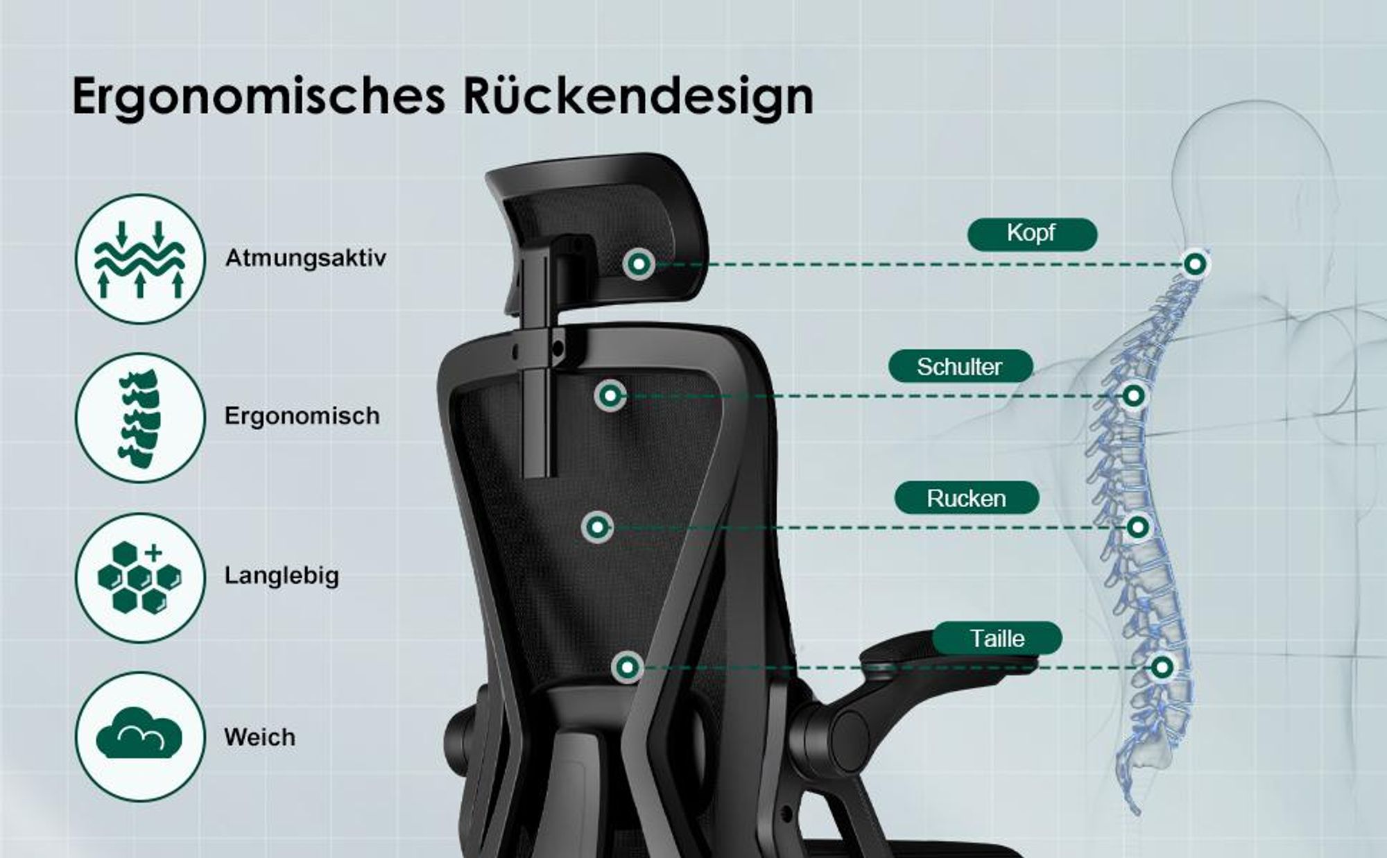 Adormii Ergonomischer Bürostuhl, Lendenstütze Schreibtischstuhl,mit Kopfstütze, Große Armlehnen Bürostühle,Drehstuhl,Chefsessel,Belastbarkeit 150kg