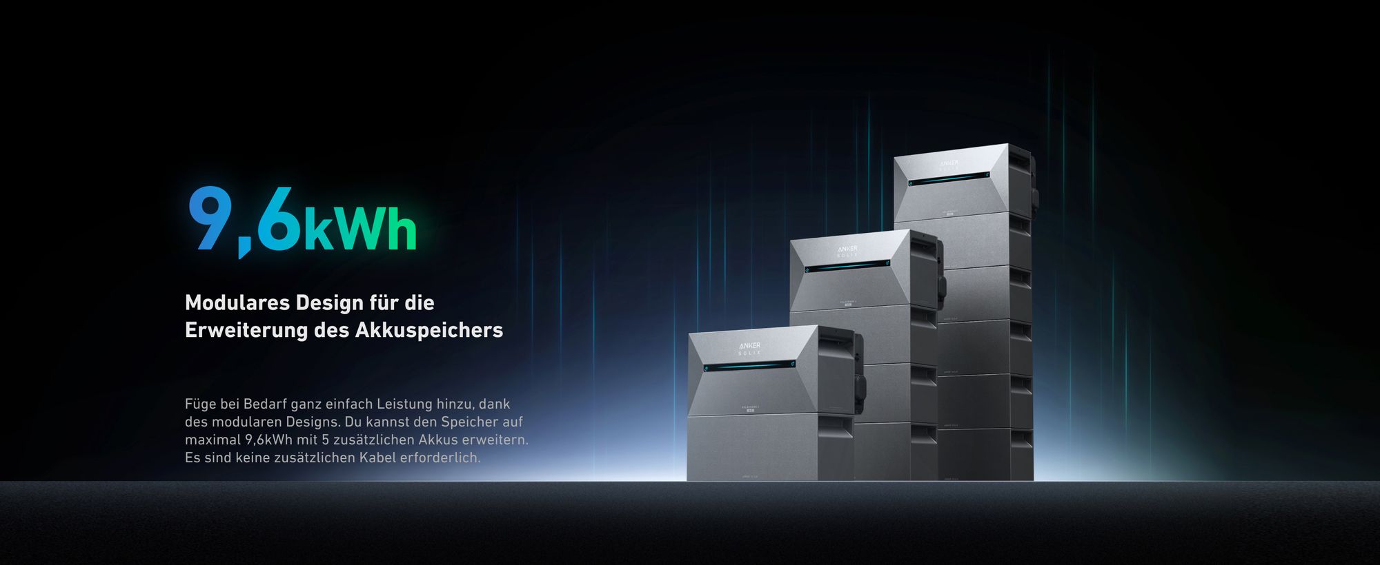 Anker SOLIX Solarbank 2 E1600 AC Speicher für Balkonkraftwerk 1600Wh Solarstromspeicher