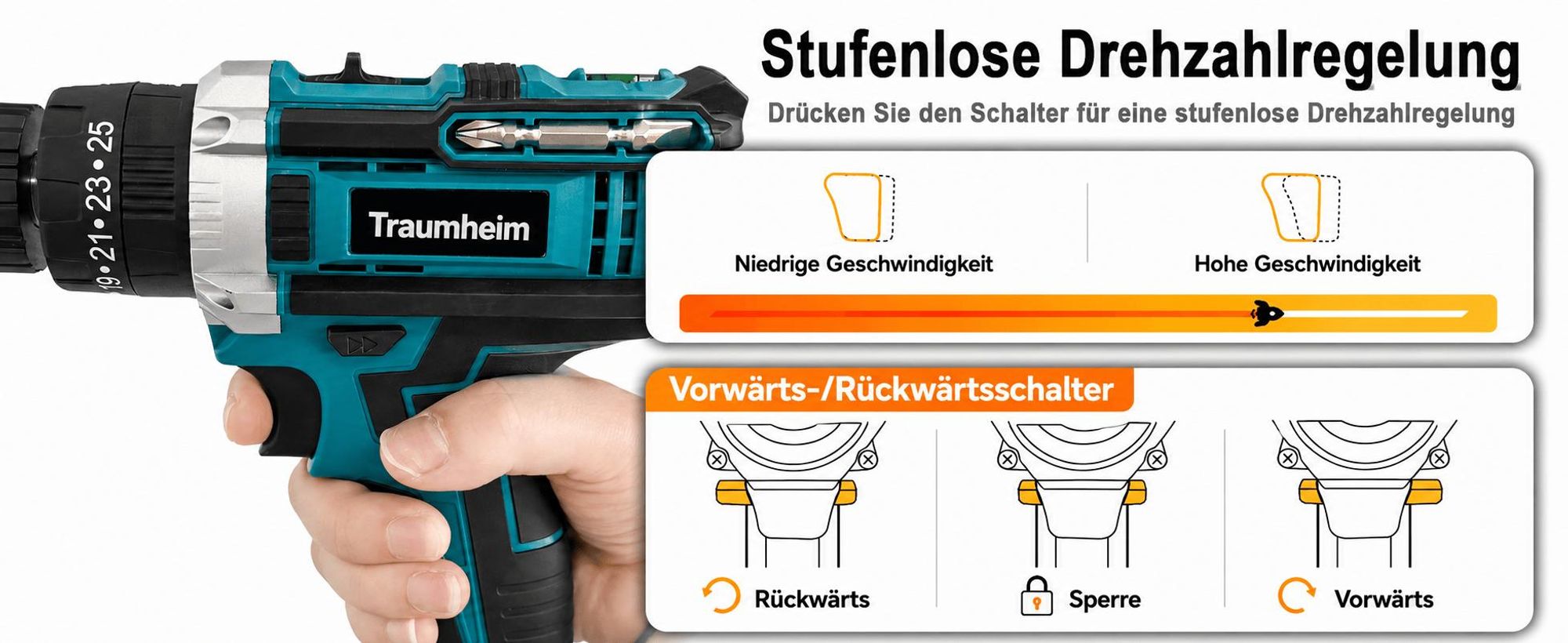 21V Akkuschrauber mit 2 Akkus 1500mAh & Ladegerät, Akku-Bohrschrauber 2-Gang, 3-in-1 Arbeitsmodus, 28 Zubehörteile für Haus, Garten & Renovierung