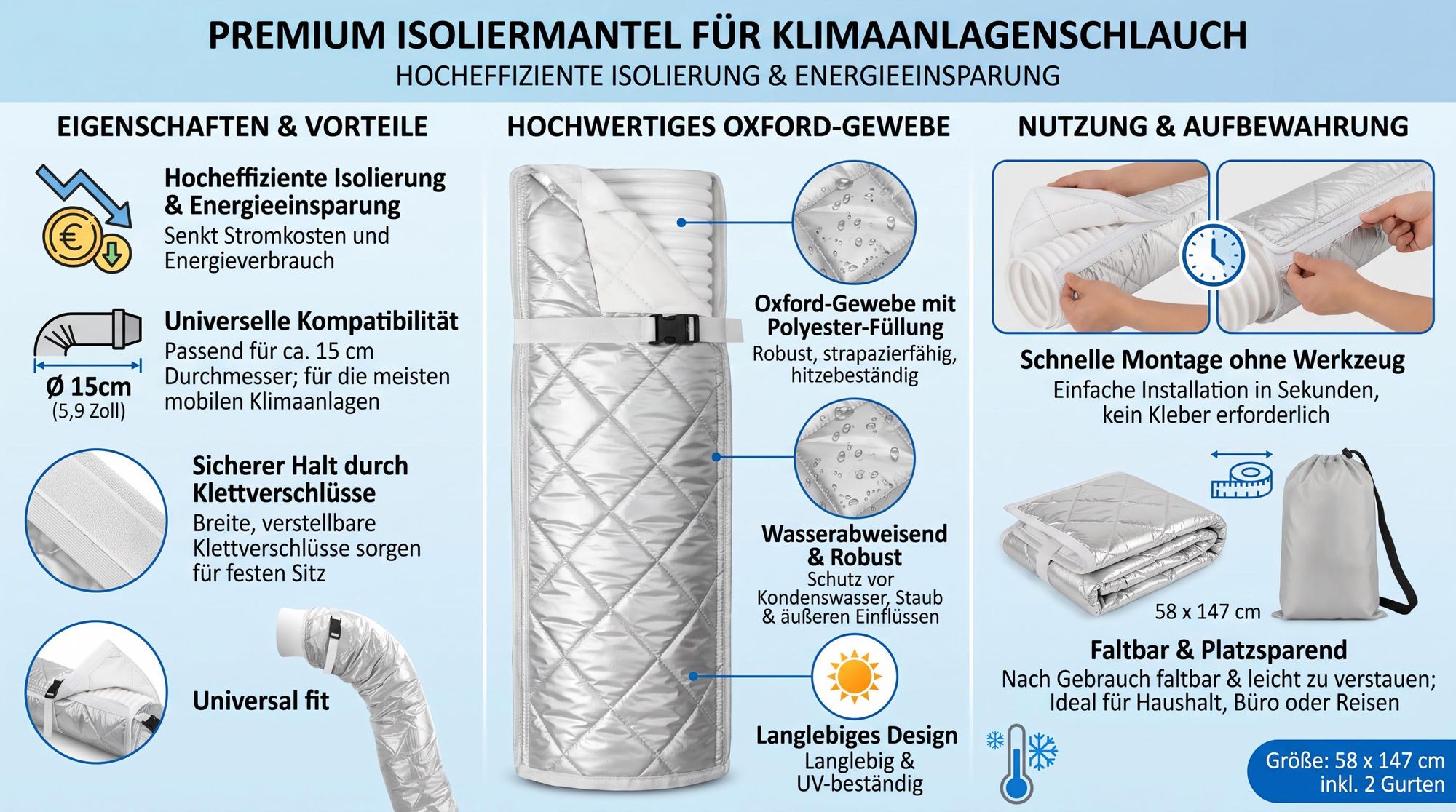 Premium Isoliermantel für Klimaanlagenschlauch aus Oxford-Gewebe, wasserabweisend, robust, hitzebeständig, 58x147cm, langlebig