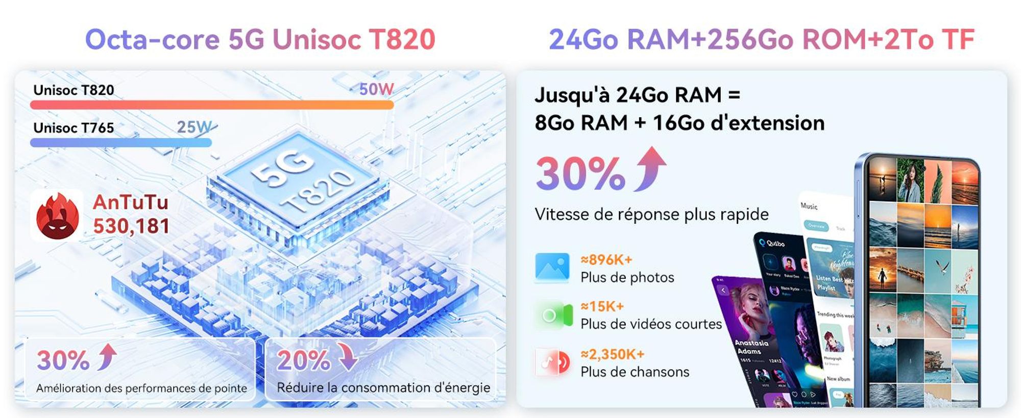 Blackview Shark 9 mobile 5G 24GB(8+16GB)+256GB/2TBTF,Octa Core,Super PD 50MP AI album photo, Smartphone sans contrat, 6.67", 5000mAh, Dual SIM, 4K Video