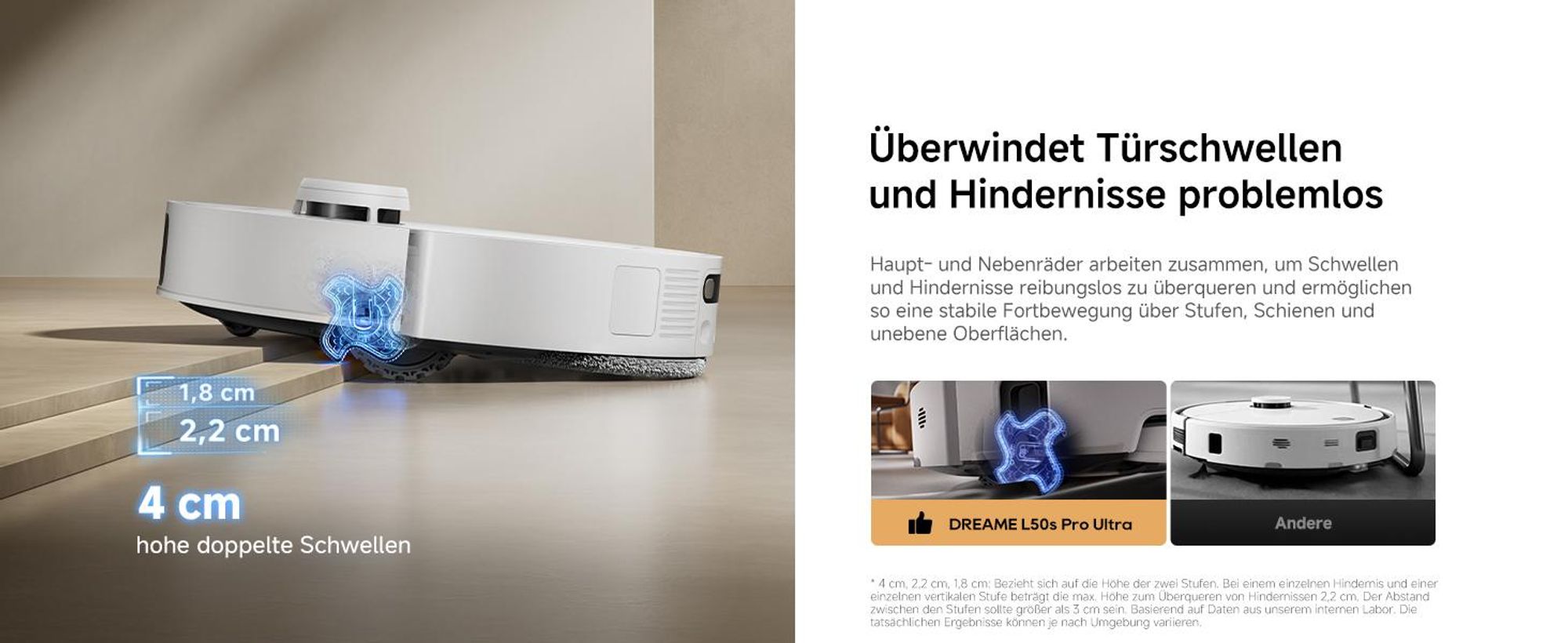 Dreame L50s Pro Ultra Saugroboter mit Wischfunktion,30KPa Saugkraft,100-tägige Selbstreinigung,Hitzereinigung,Eckreinigung und Entwirrungsbürste,Weiß
