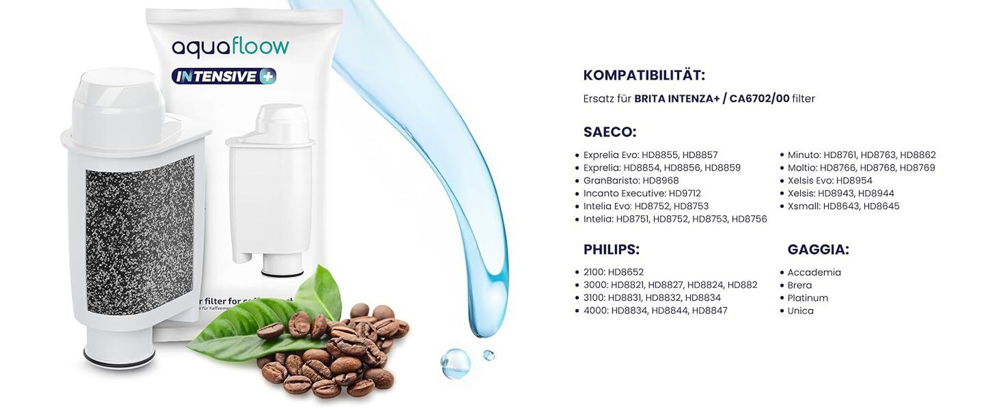 Aquafloow Intensive+ Wasserfilter 6er Set – kompatibel mit Saeco / Philips – Ersatz für Brita Intenza+ CA6702/00