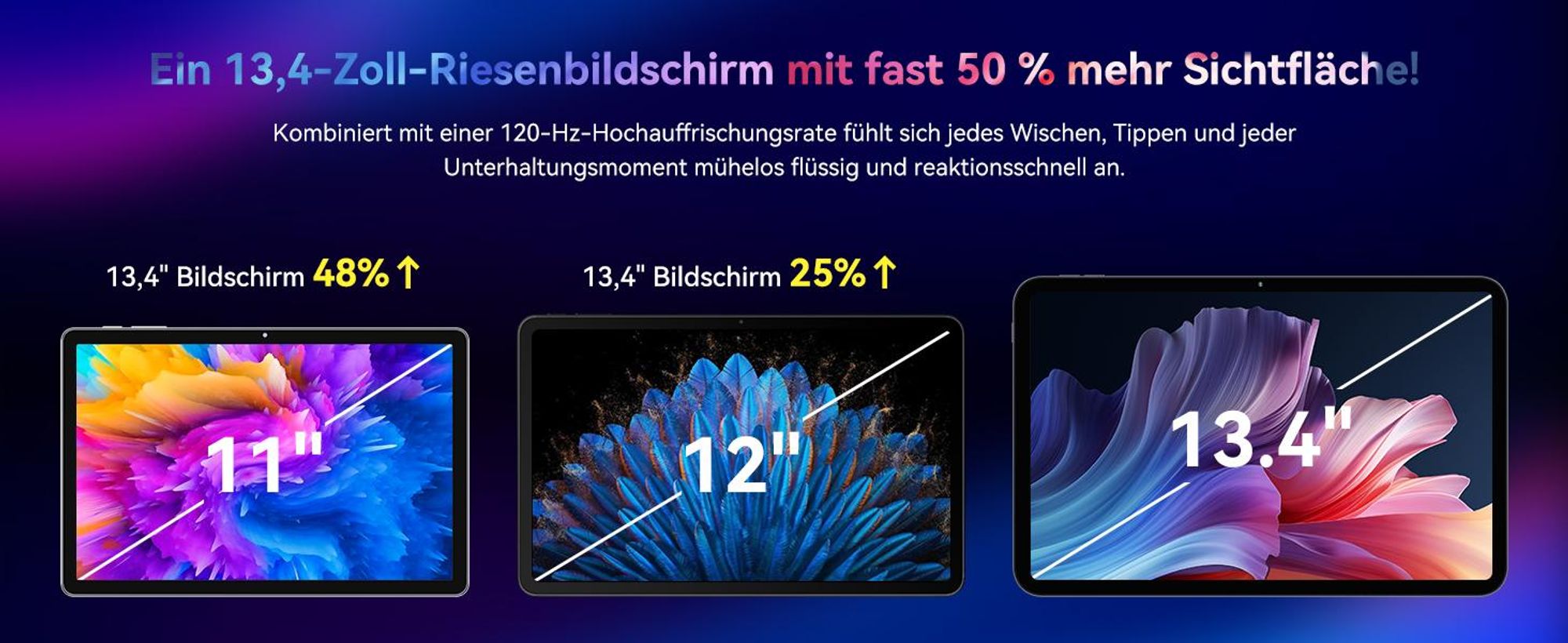 VekfulPC T60 Pro 13.4" Android 15 Set Tablet, 24GB(8+16) RAM 256GB ROM+2TB TF, 10000 mAh Akku/2K Display/120Hz/5G WiFi/Gemini AI 2.0/16MP Kamera