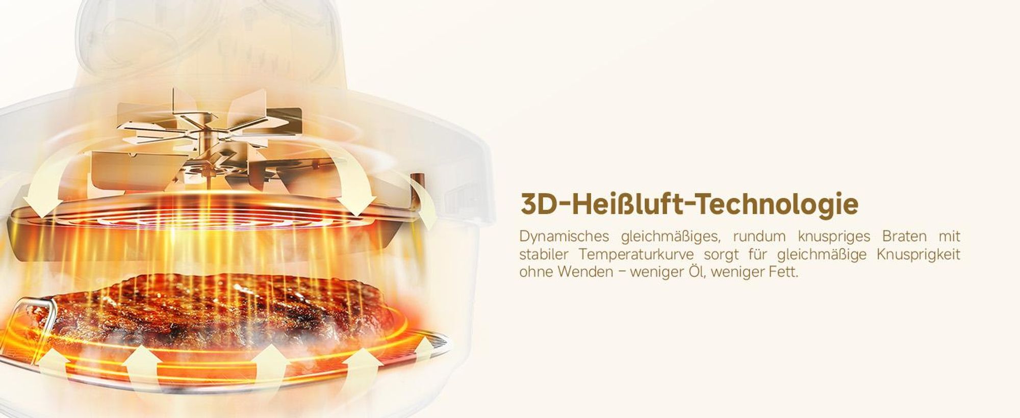 Dreame Tasti AirFryer 5-in-1 Heißluftfritteuse, 6mm starkes,tragbares Borosilikatglas,3D-Heißluftzirkulation,spülmaschinenfest,360° Sicht,2.5l ,Grün