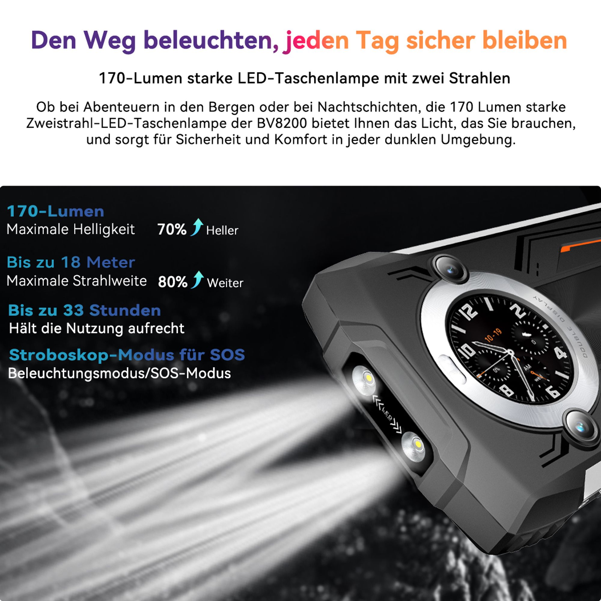 2026 Blackview BV8200 Robustes Outdoor Handy 36GB+ 256GB,6,5" FHD+1.3'' Doppel Bildschirm, 8800mAh, 50MP, Helio G100, NFC, IP68, 170 Lumen