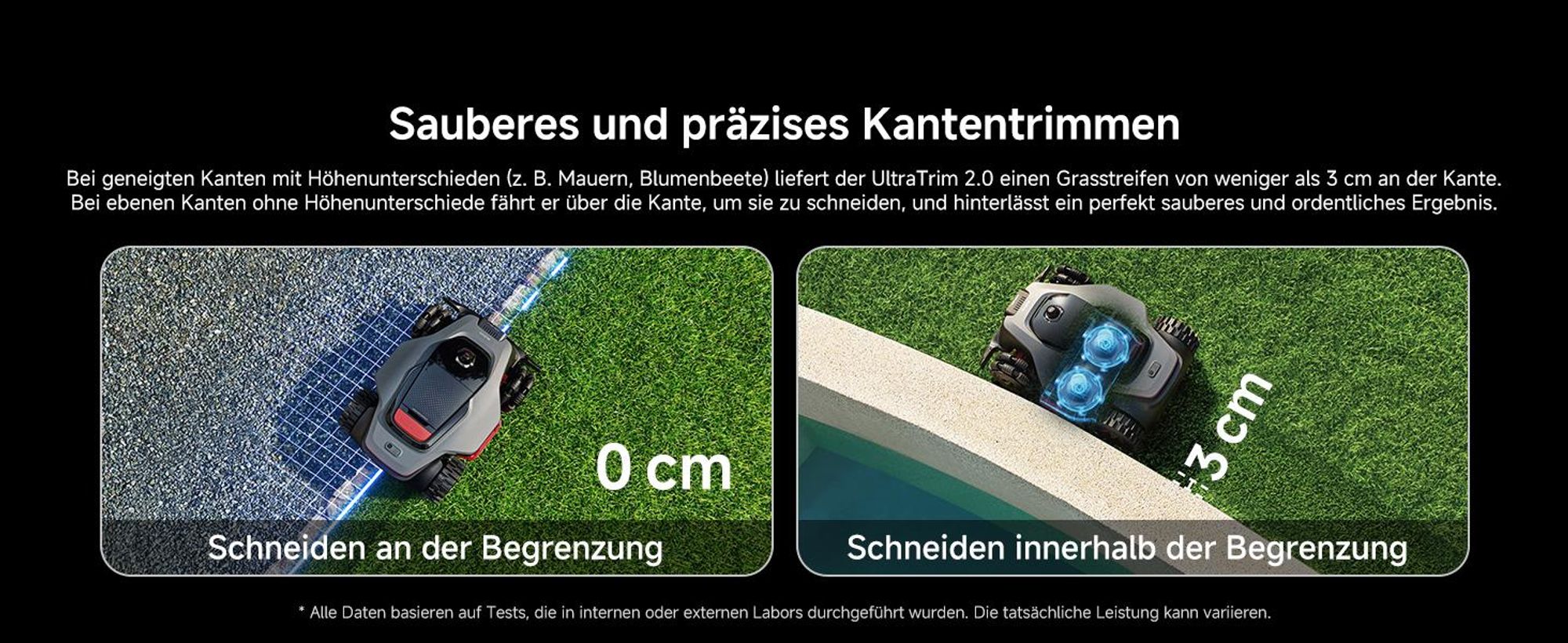 MOVA LiDAX Ultra 2000 AWD Mähroboter – 3D-LiDAR & AI Vision, 4WD Allradantrieb, bis 2000 m², 80 % Steigung, automatische Kartierung ohne RTK
