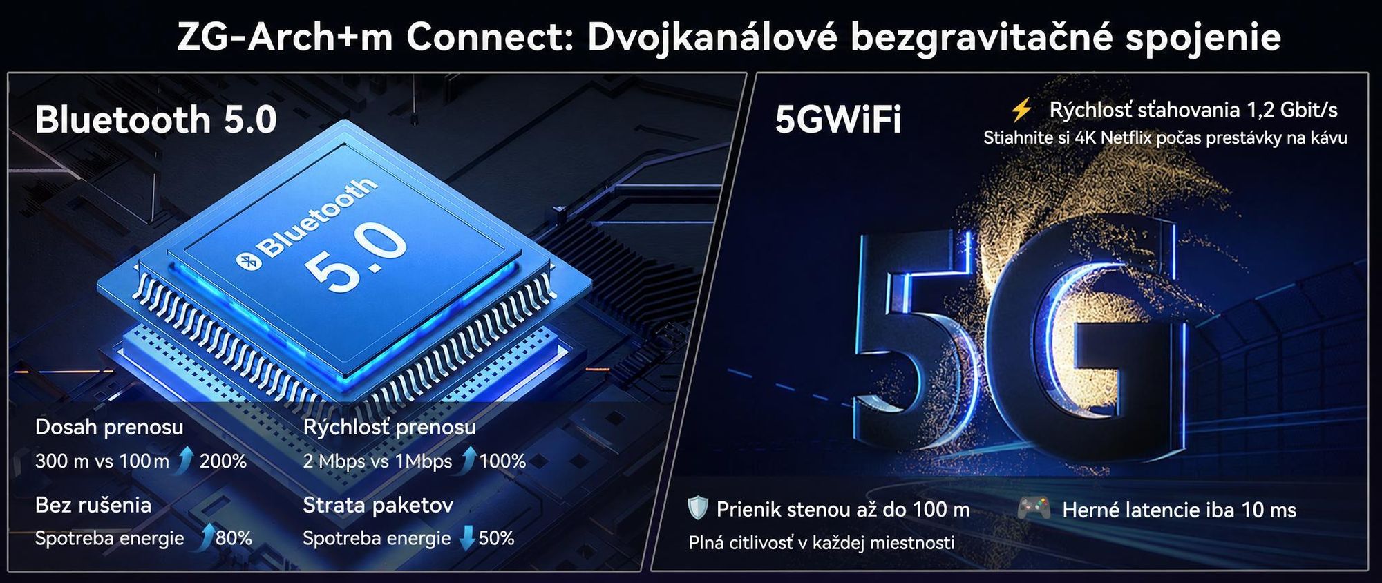 T60Pro, 13,4-palcový tablet s Androidom 16, 24 GB (8 + 16) + 256 GB / 2 TB (TF karta), batéria 10 000 mAh, 2K displej InCell / 120 Hz / 5G WiFi, s obalom / myšou / klávesnicou / slúchadlami s káblom