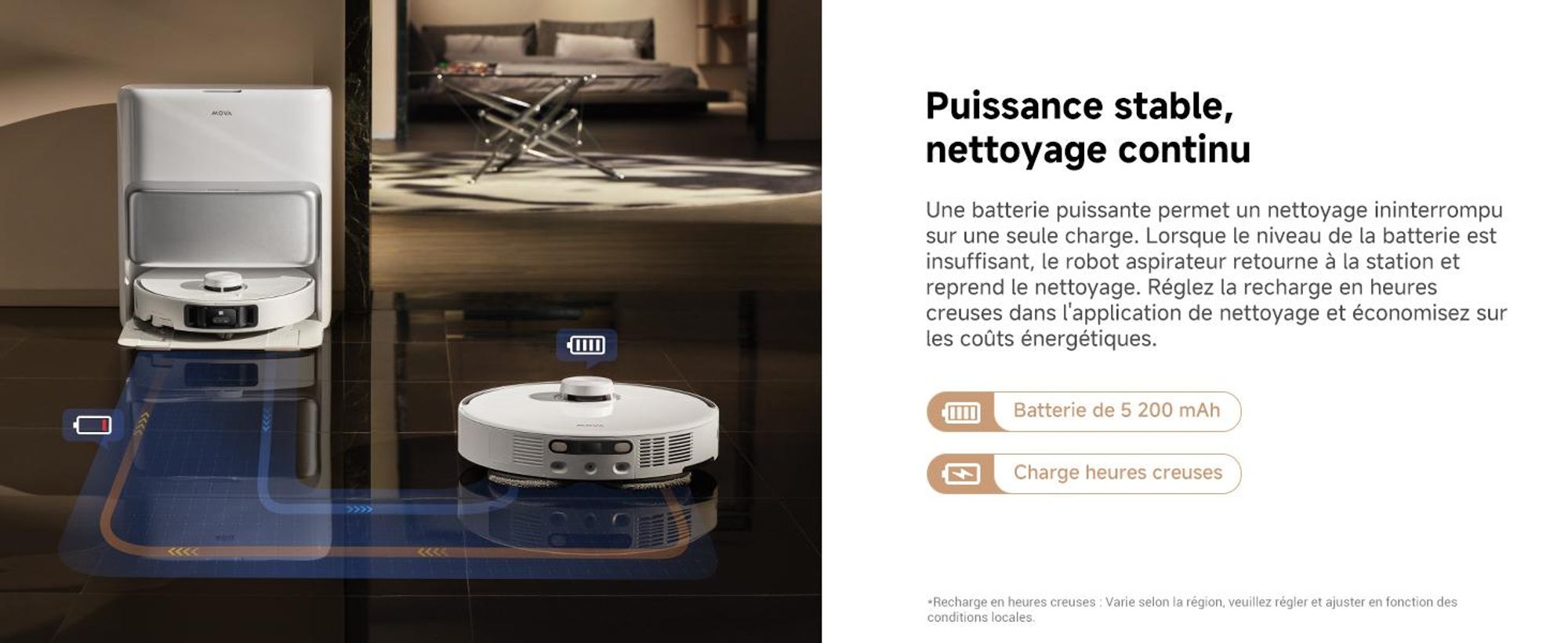 MOVA P50 Pro Ultra – Robot aspirateur et laveur, 19 000 Pa, lavage automatique des serpillières à 75 °C, vidage automatique