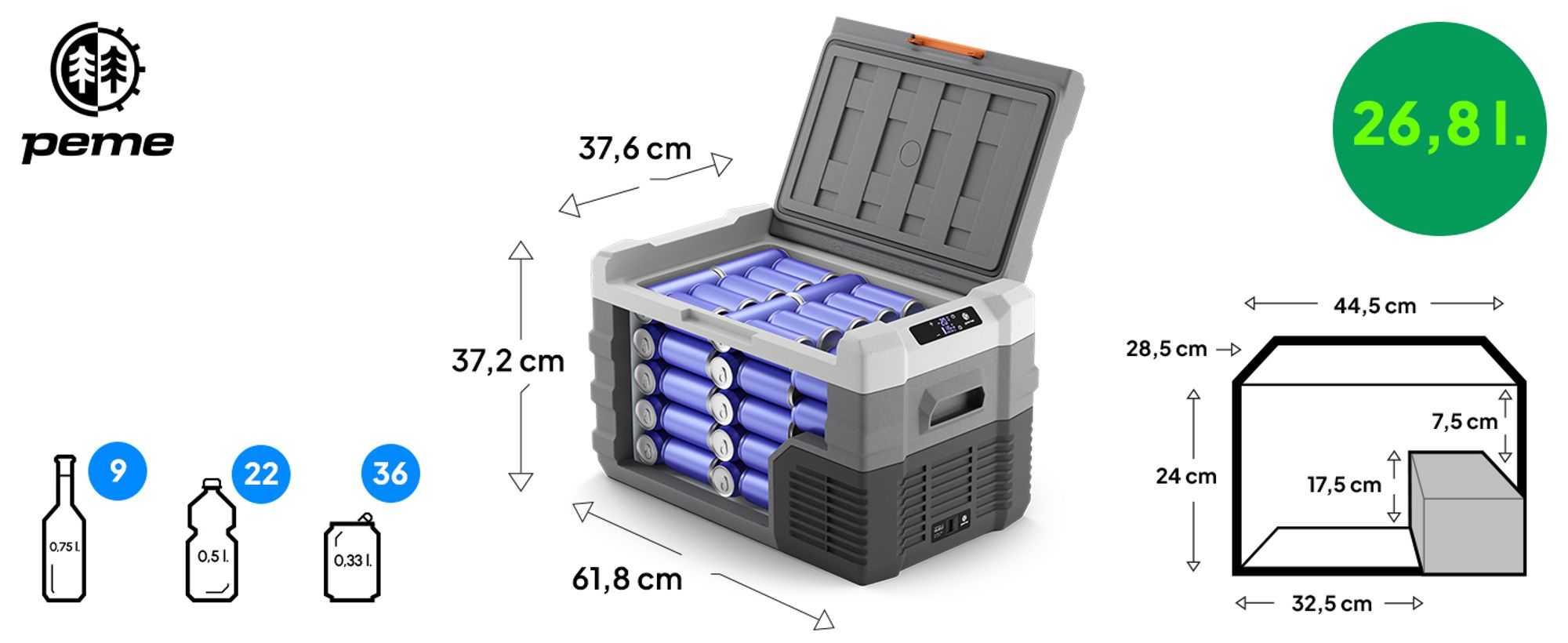 PEME Quest 30 Kompressor Kühlbox 27L - Autokühlschrank Elektrische Gefrierbox 12V 230V LKW Wohnmobil Auto Camping Mini Kühlschrank Reise App USB -20°C