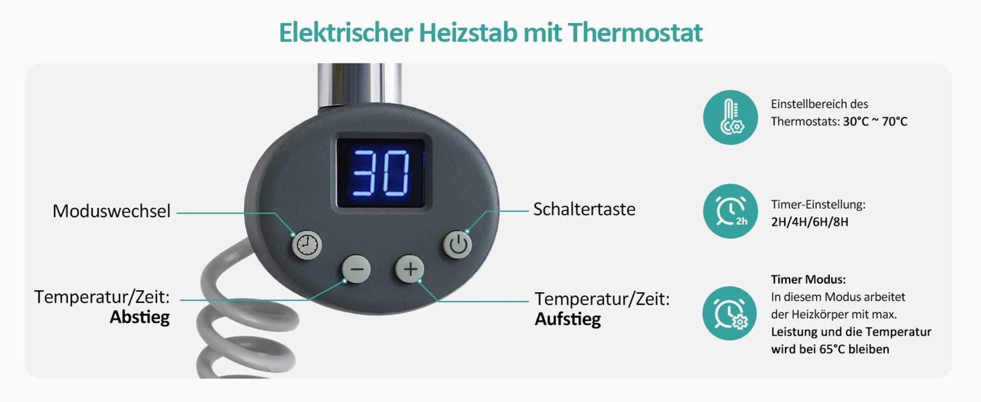EMKE Handtuchtrockner Elektrisch Asymmetrie Badheizkörper mit Timing Thermostat Handtuchwärmer 762 x 600mm Anthrazit Handtuchhalter Heizkörper mit 400W Heizstab