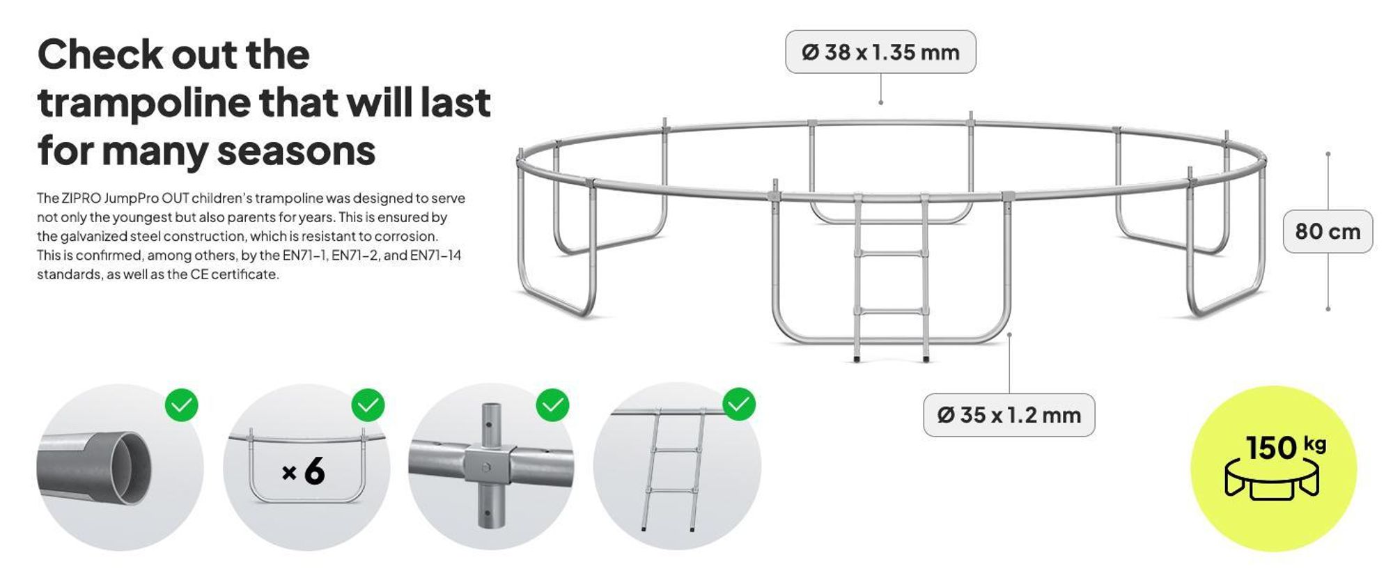 ZIPRO Trampolína Jump Pro Premium | 14FT Ø 435 cm | Zahradní trampolína Dětská trampolína Kompletní sada včetně sítě, žebříku a okrajového krytu, venkovní, zelená