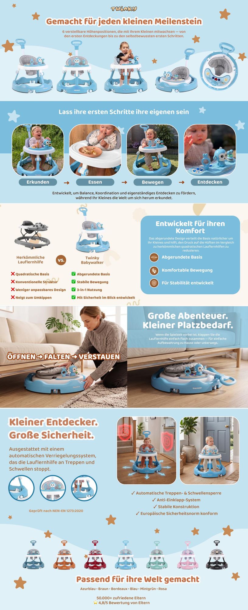 Twinky® Lauflernhilfe in Blau | Lauflernwagen mit Spielset und Zubehör für sicheres und spielerisches Lernen | inkl. Fußmatte und Haltegriff