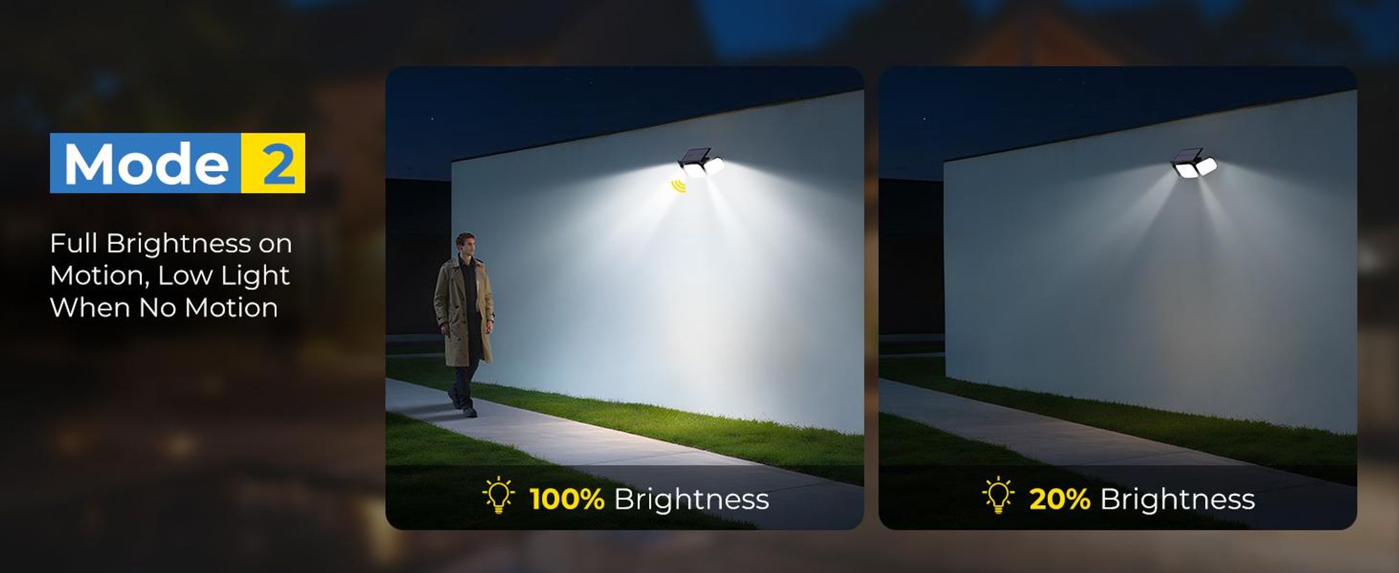 112 LED Solarlampen für Außen mit Bewegungsmelder, IP64 Solarleuchte Solarlampe, 2200mAh Wasserdichte Wandleuchte Garten Gartenleuchten, Aussenleuchte
