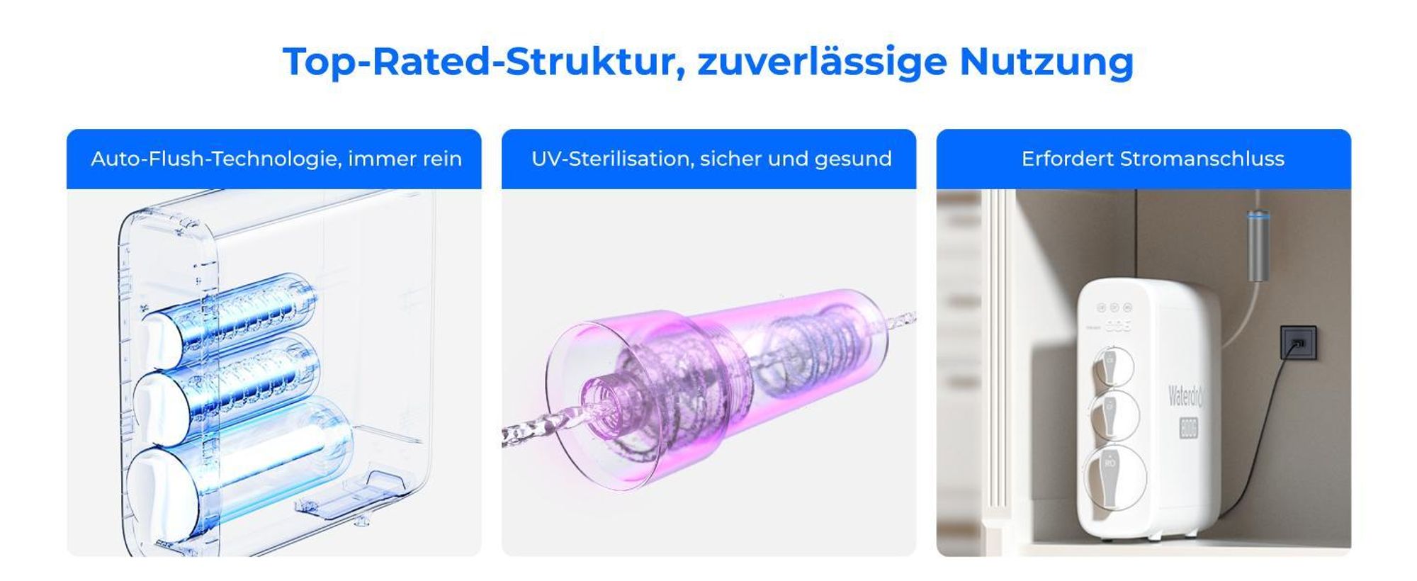 Waterdrop Umkehrosmose-System, 800 GPD, TDS-Reduktion, keine verkalkten Küchengeräte mehr, RO ohne Tank, Umkehrosmose-Wasserfilter-System