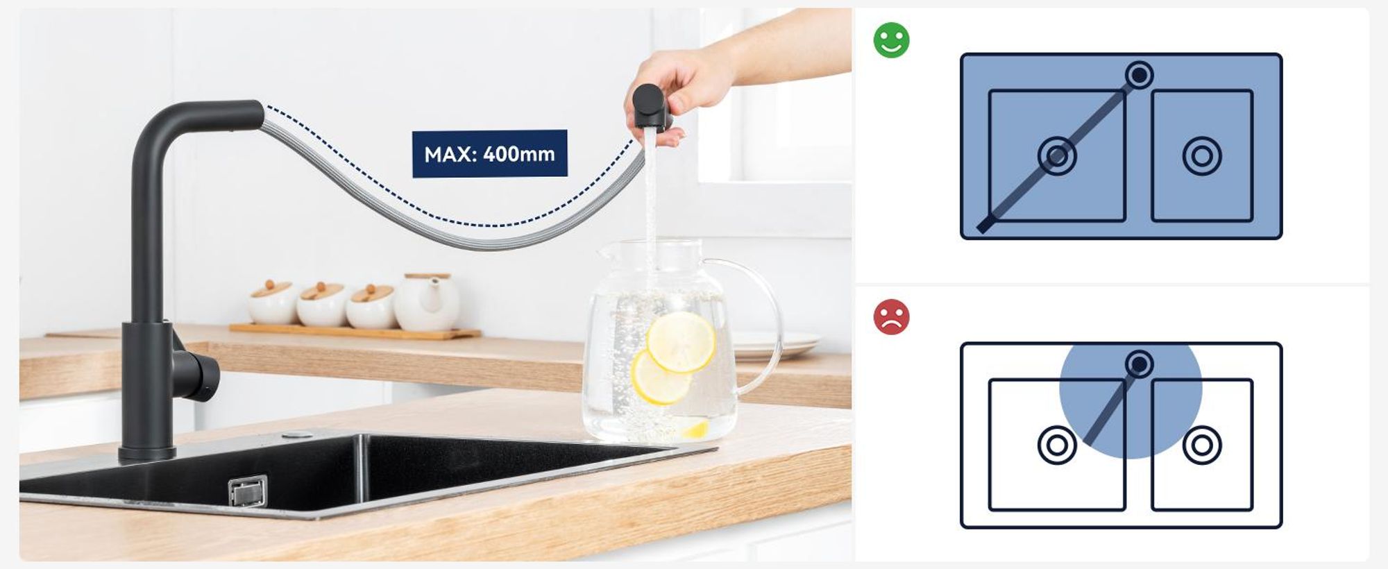 Lonheo Niederdruck Küchenarmatur Wasserhahn Küche ausziehbar 360° drehbar Spültischarmatur mit Brause, Edelstahl Küchenwasserhahn, Schwarz