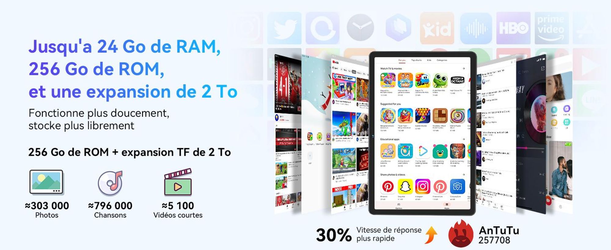 TABWEE W90 Tablet 11 pouces Android 15 ,24GB RAM Espace de stockage 256GB(2TB TF),Grand écran Widevide L1,Octa-core T615, 8000mAh,5G WiFi,4G LET,18W