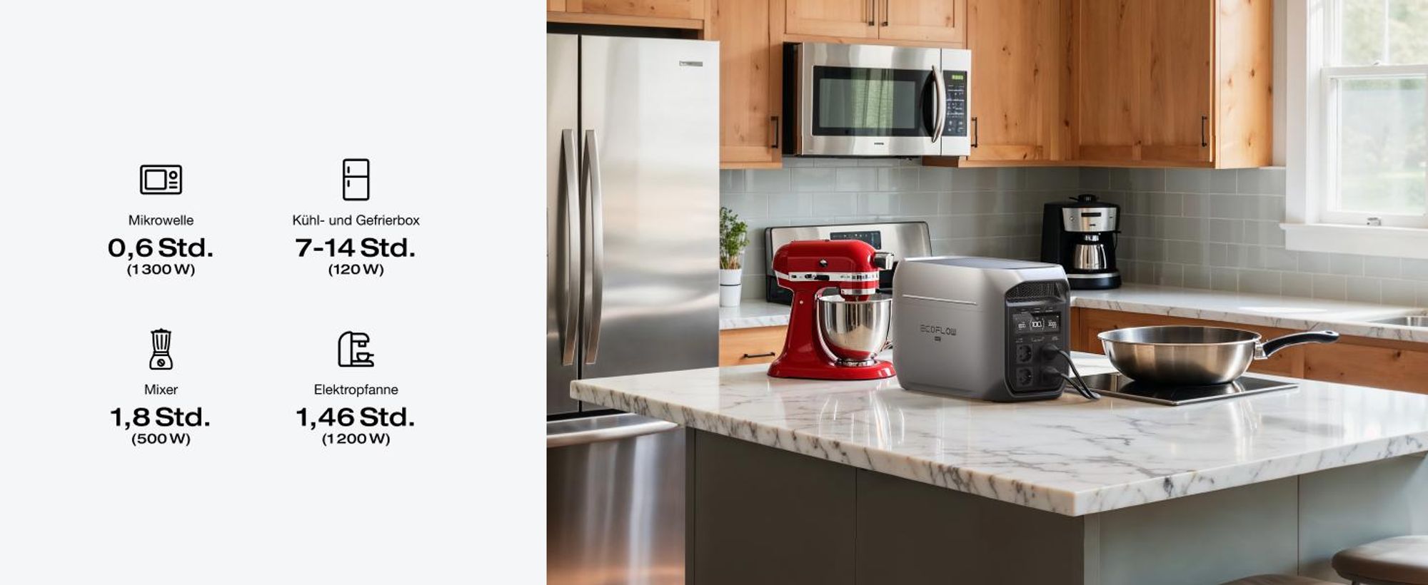 EF ECOFLOW DELTA 3 Max Plus tragbare Powerstation, 2 048 Wh LiFePO₄-Batterie, erweiterbar auf 10 kWh, 3 000 W AC-Ausgang, 0–80 % Ladung in 47 Min