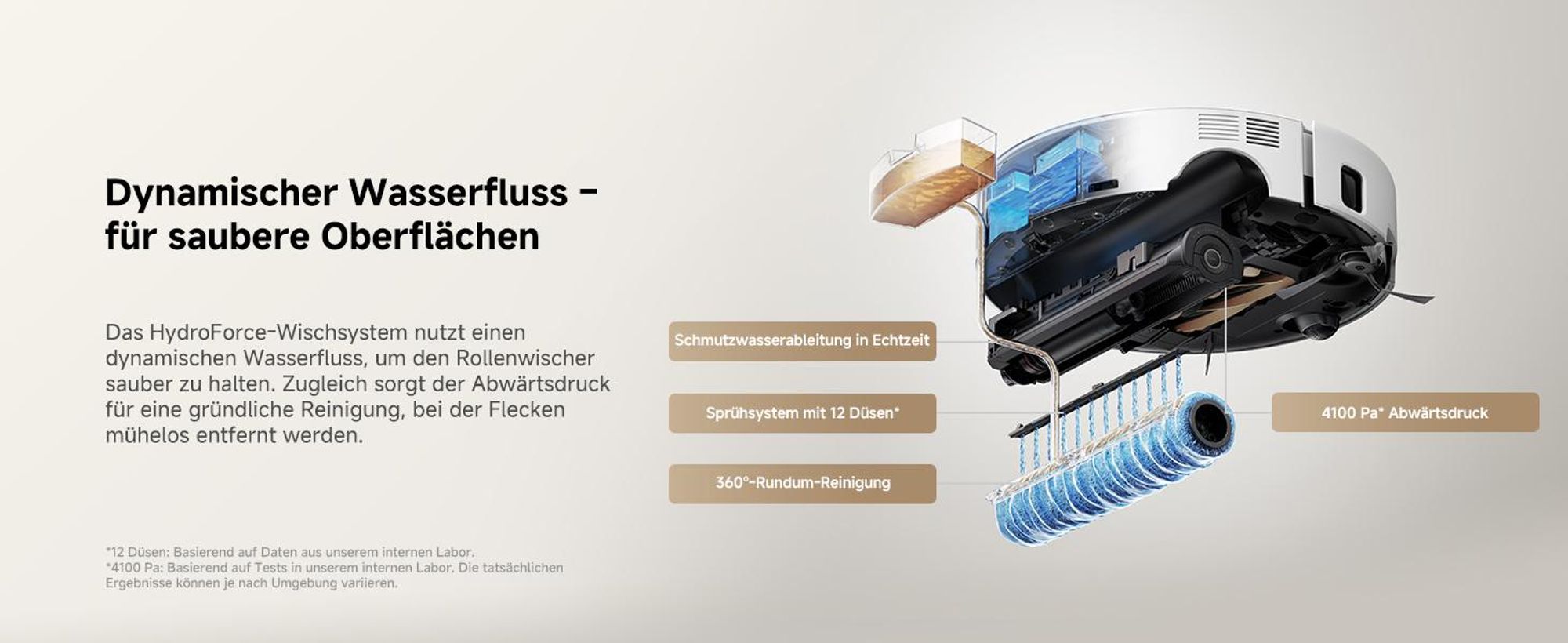 MOVA Z60 Ultra Roller Standalone – Saugroboter mit automatischer Entleerung, Selbstreinigendem Wischmopp, Präzise Navigation, Vollflächige Reinigung